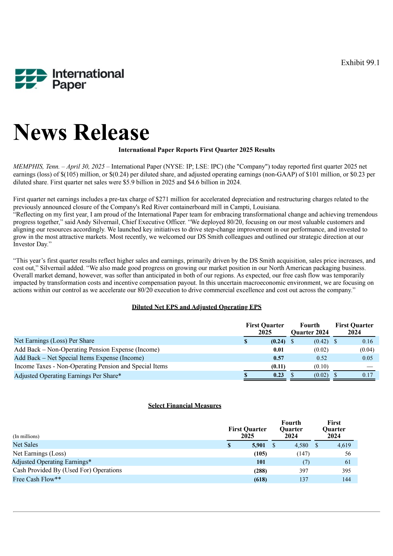International Paper's Q1 2025 Press Release
