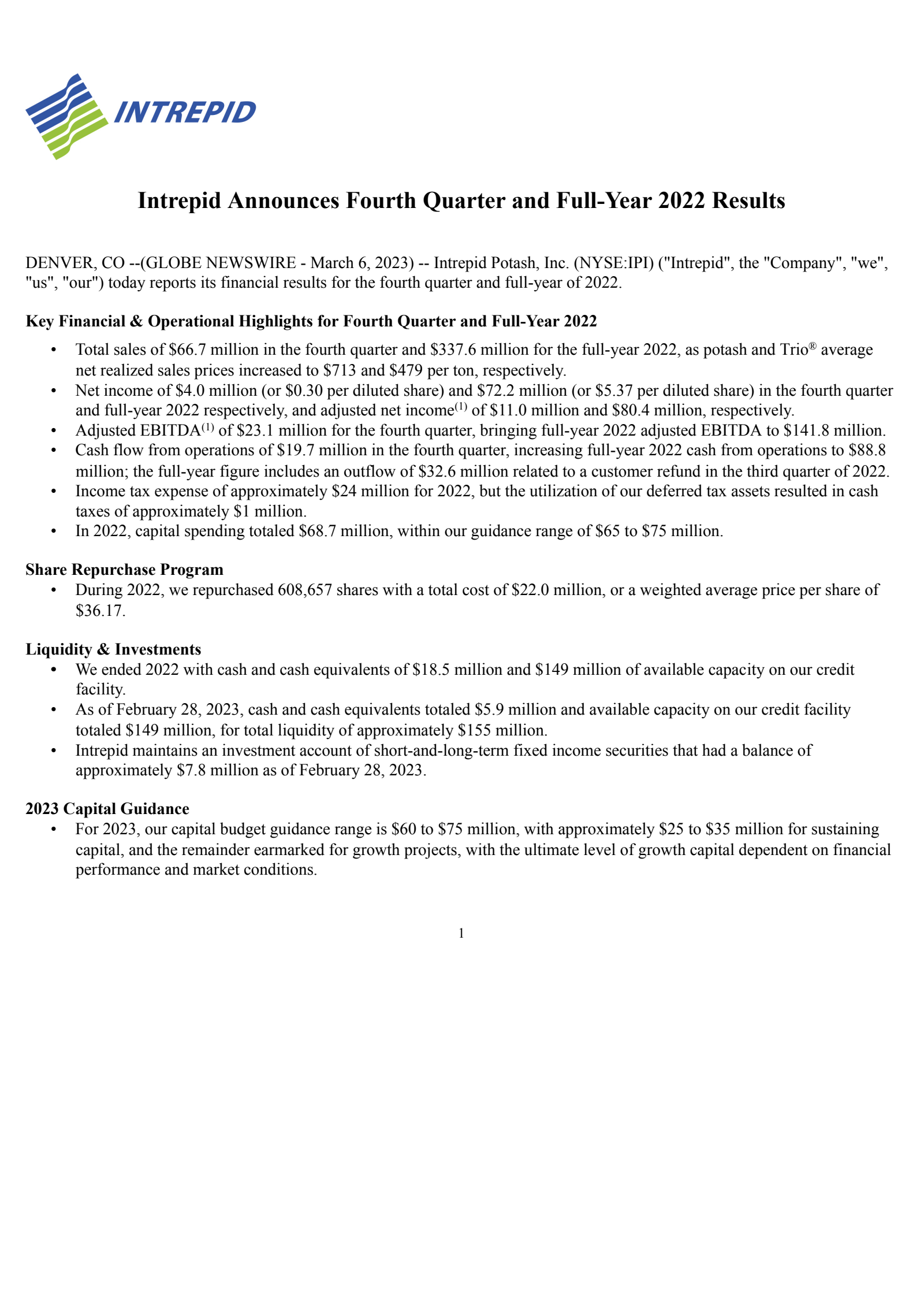 Intrepid Potash's Q4 2022 Press Release