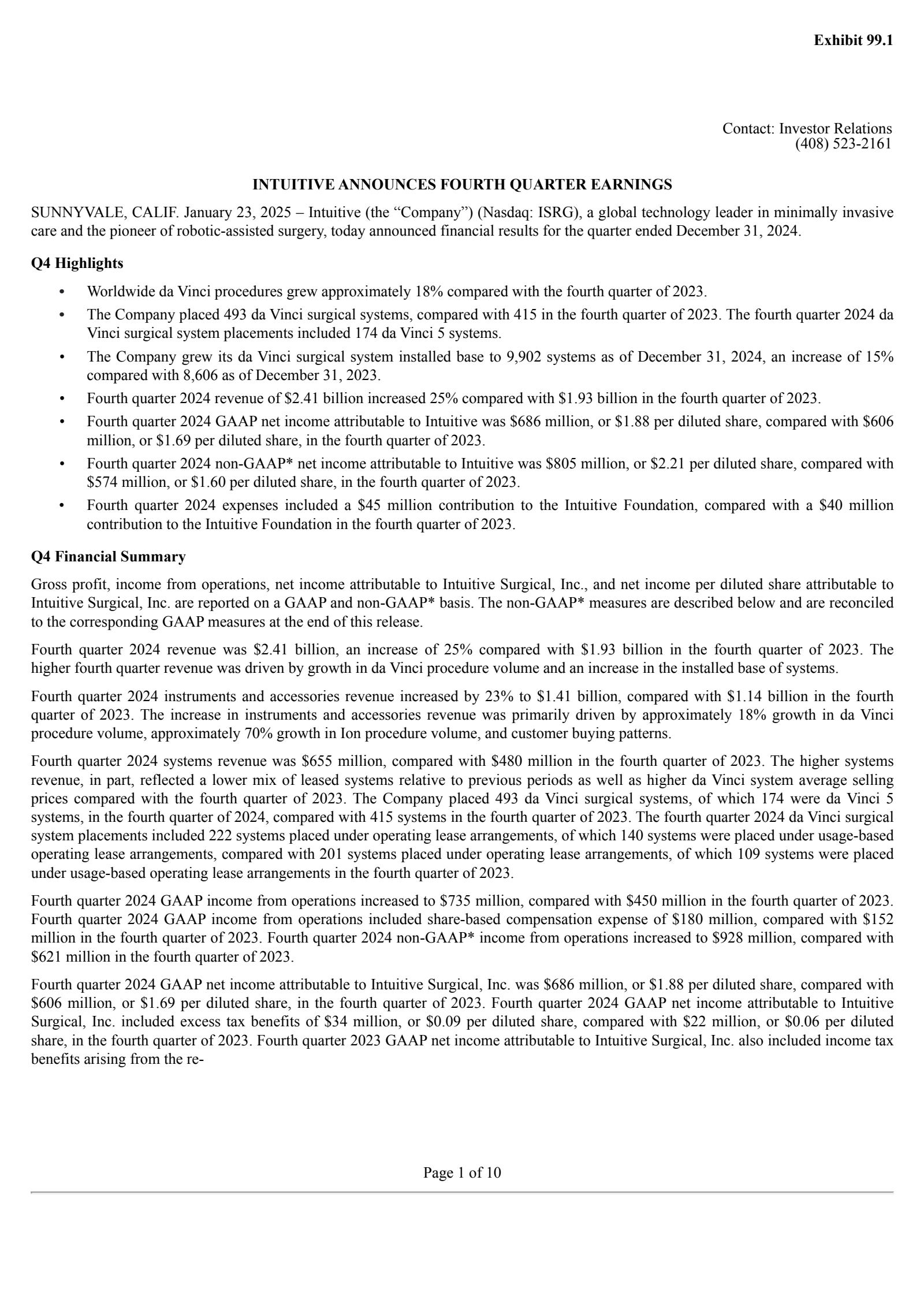 Intuitive Surgical's Q4 2024 Press Release