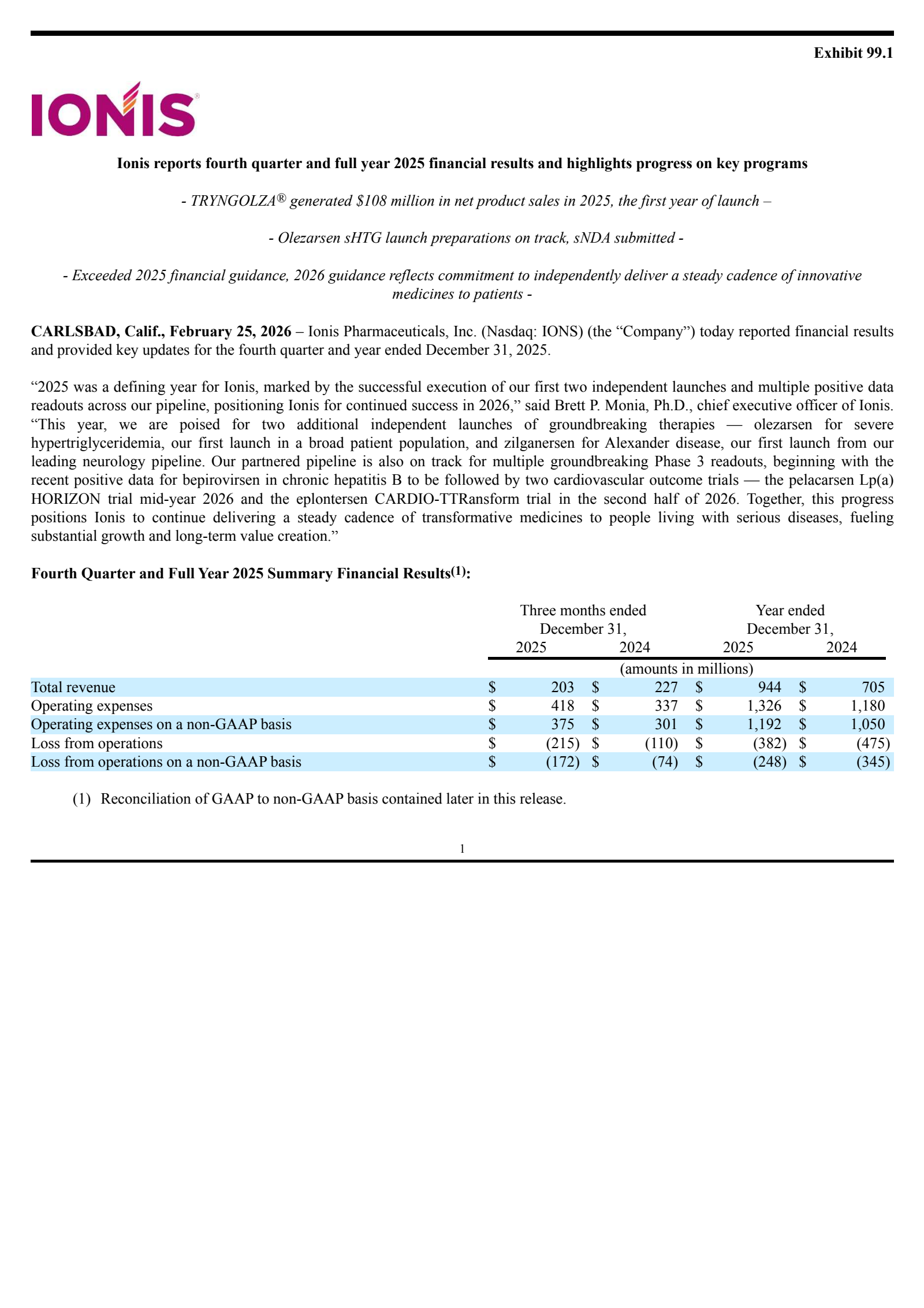 Ionis Pharmaceuticals' Q4 2025 Press Release