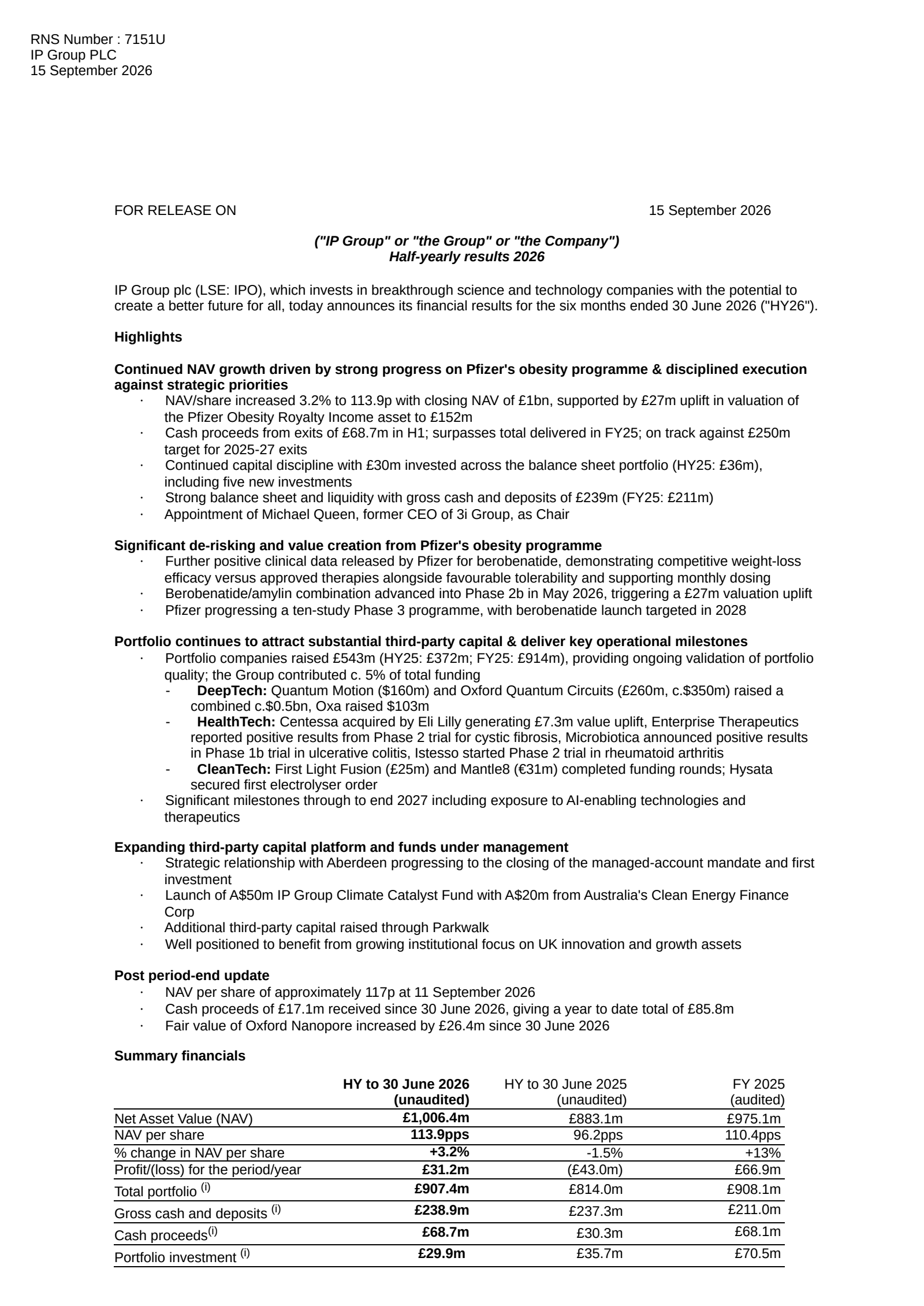IP Group's H1 2026 Interim report