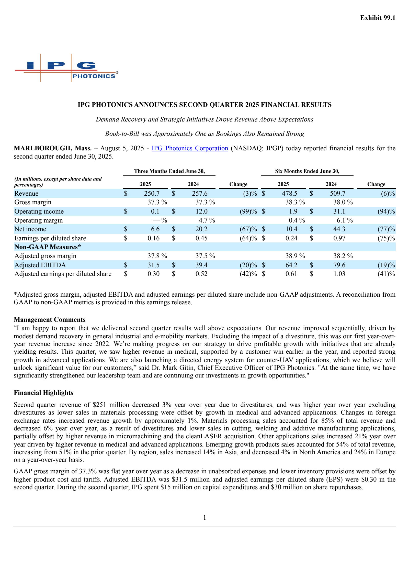 IPG Photonics' Q2 2025 Press Release