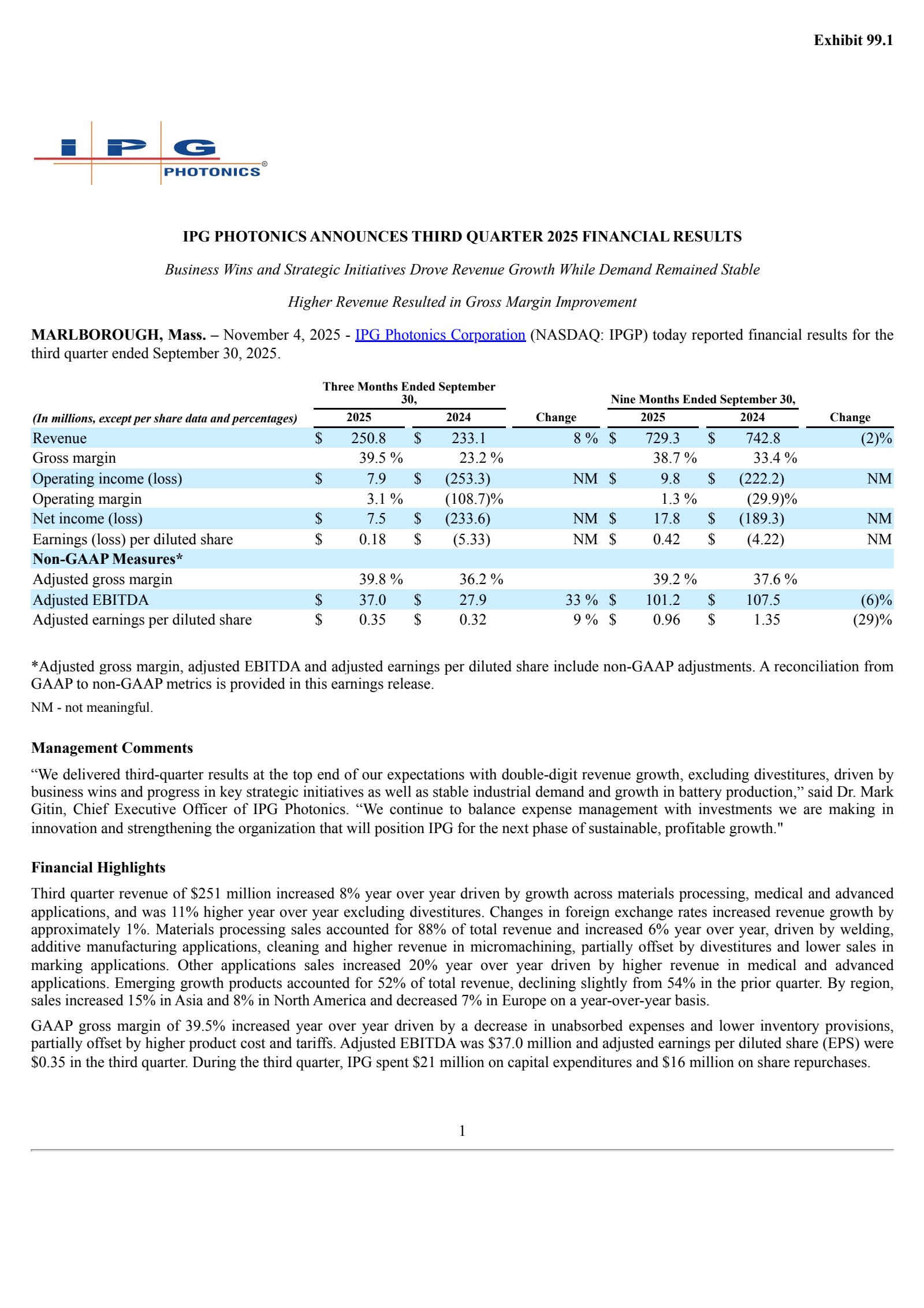 IPG Photonics' Q3 2025 Earnings Release