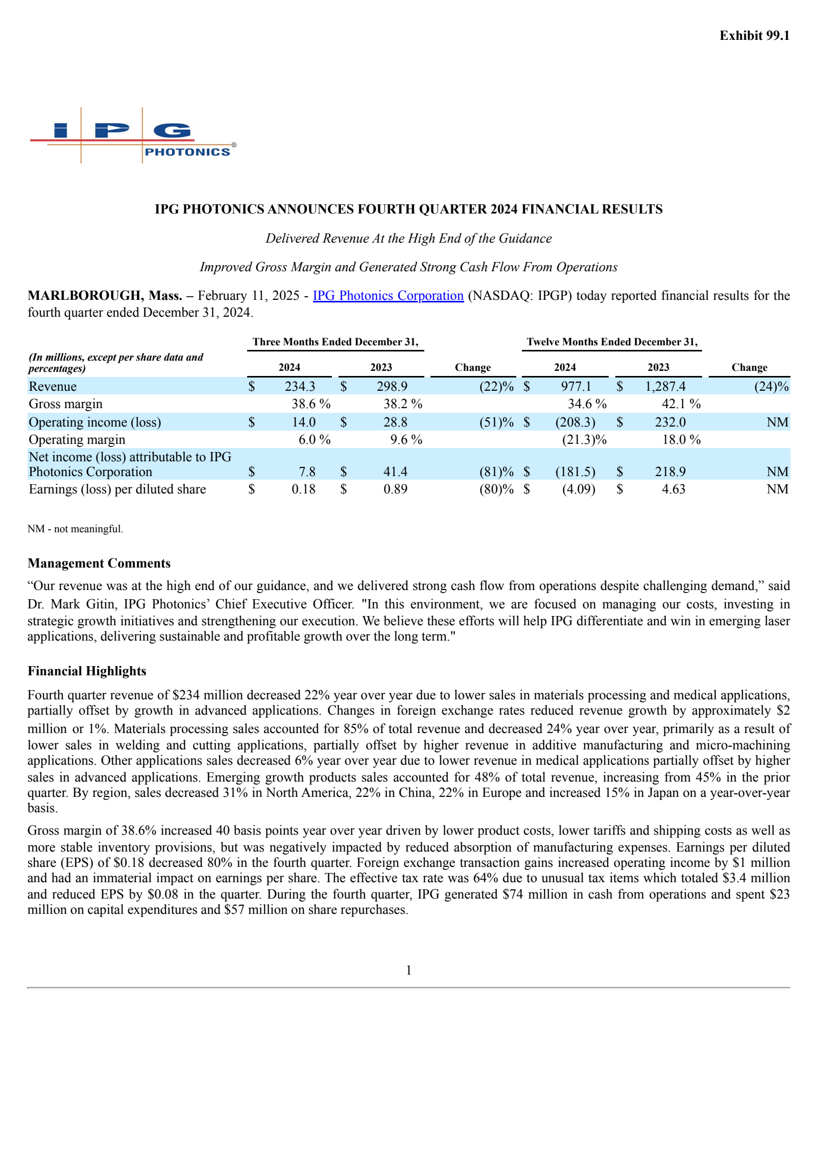 IPG Photonics' Q4 2024 Press Release