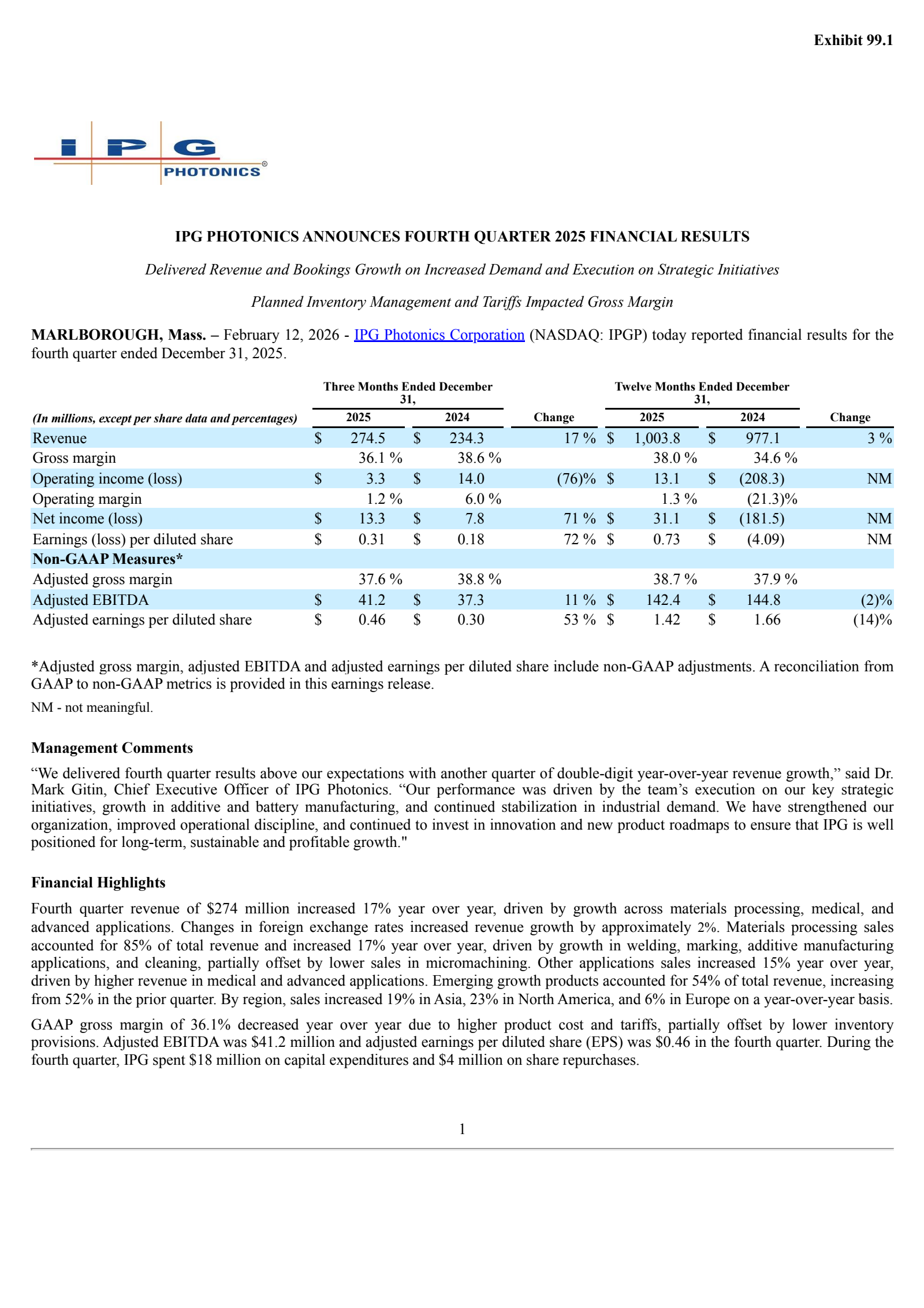 IPG Photonics' Q4 2025 Press Release
