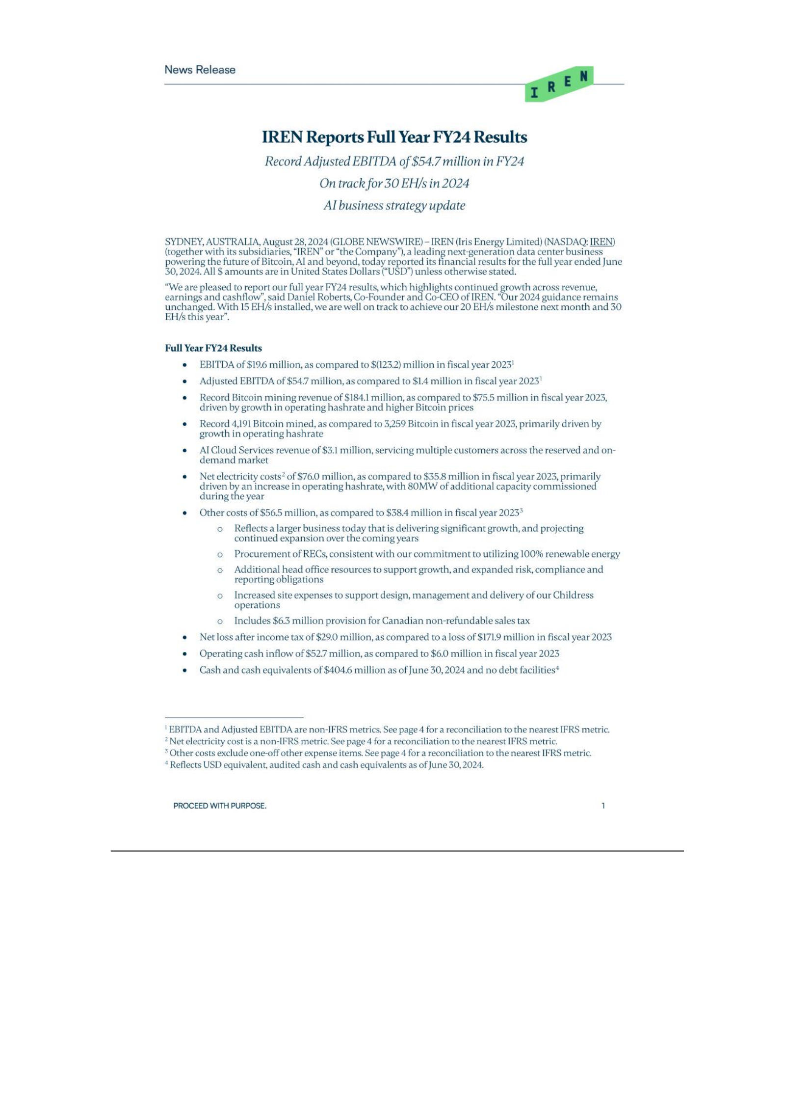 IREN's Q4 2024 Earnings Release