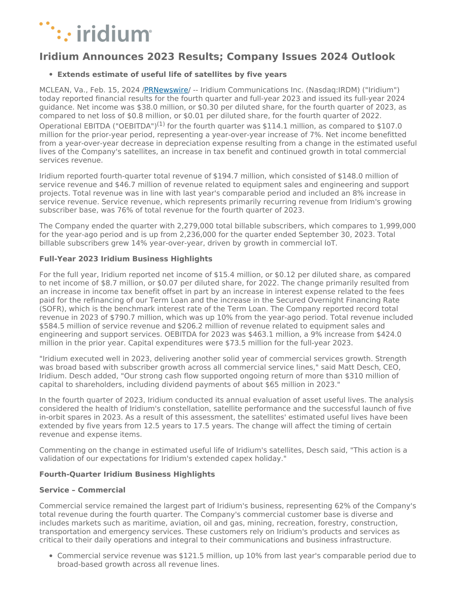 Iridium Communications' Q4 2023 Press Release
