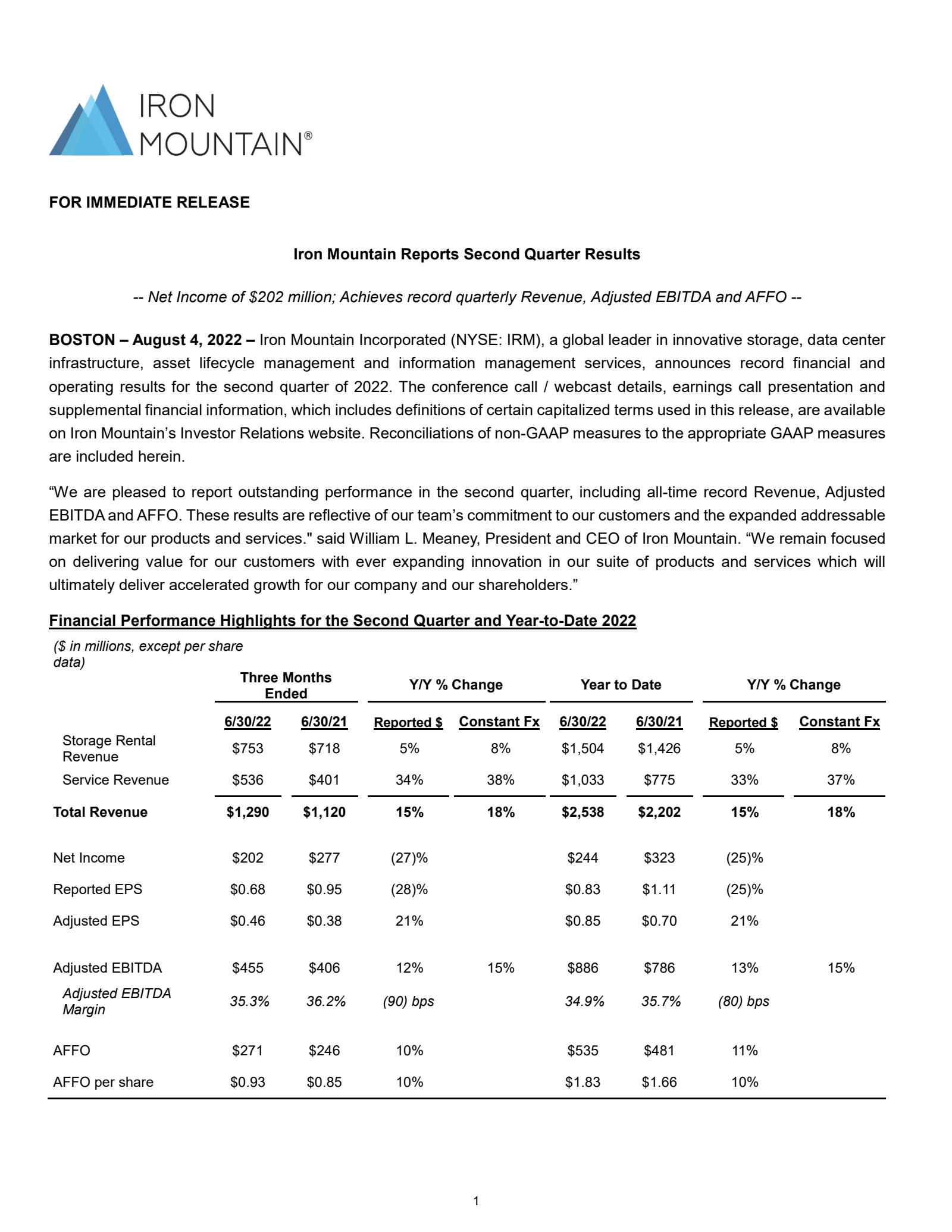 Iron Mountain's Q2 2022 Earnings Release