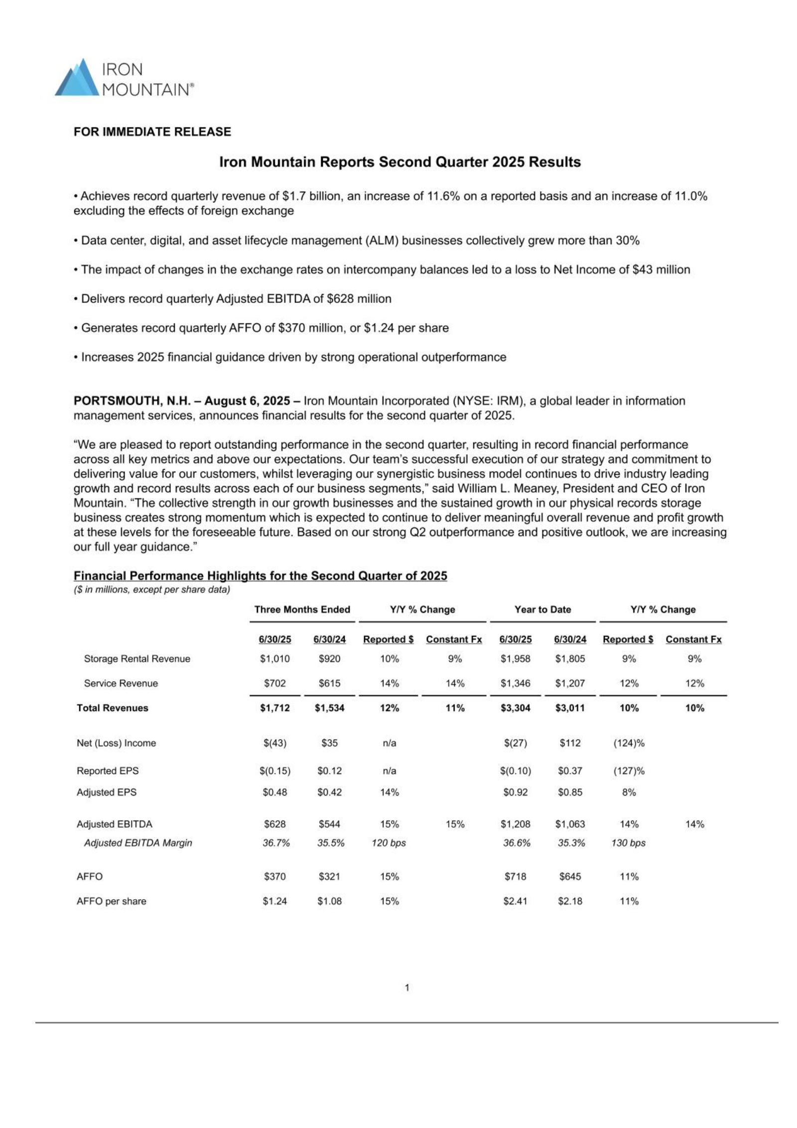 IRM Q2 2025 Earnings Report on 8/6/2025