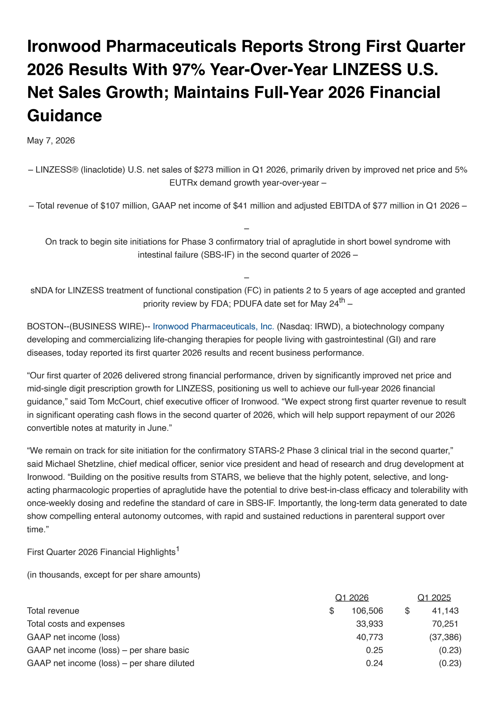 Ironwood Pharmaceuticals' Q1 2026 Press Release