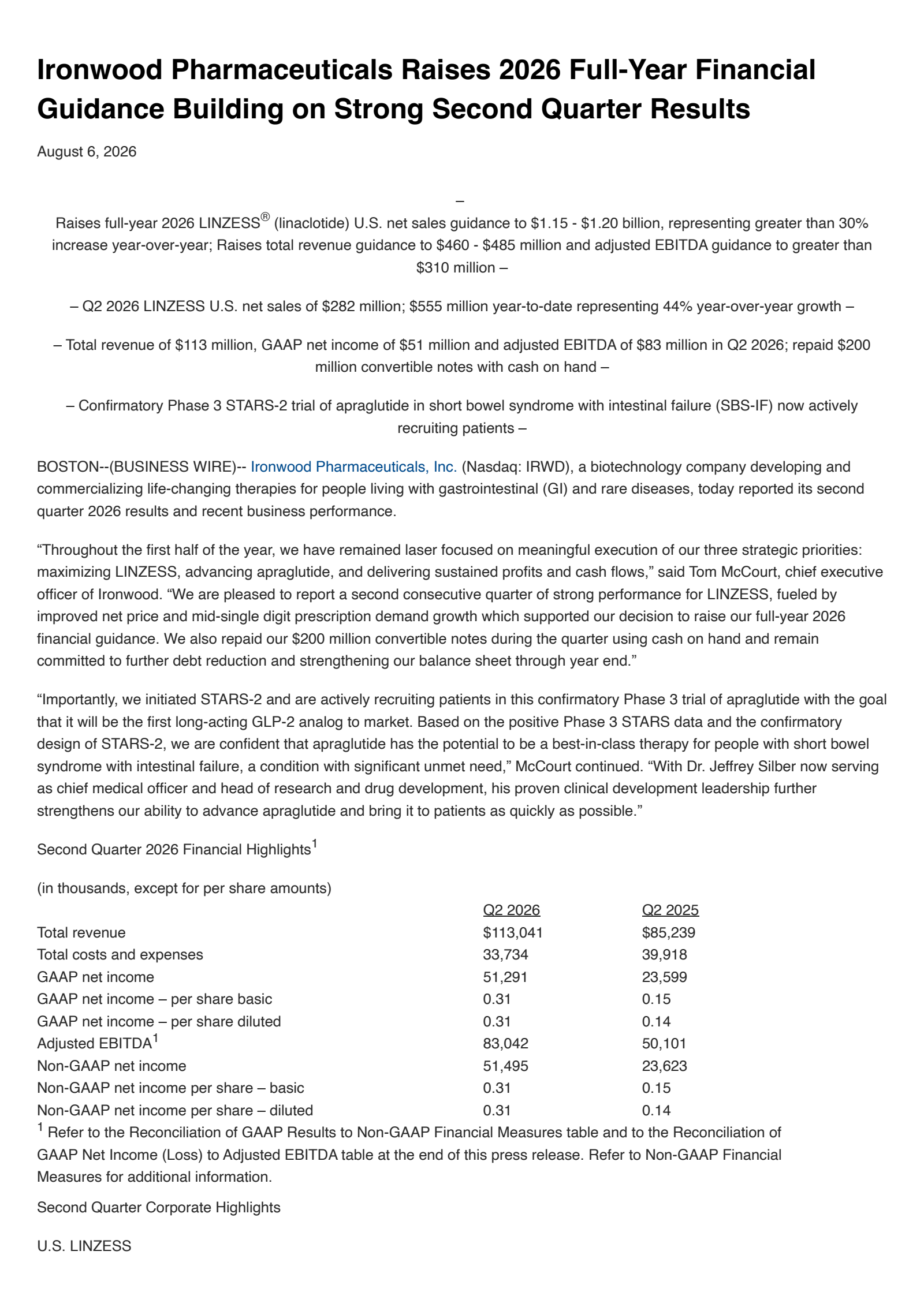 Ironwood Pharmaceuticals' Q2 2026 Press Release
