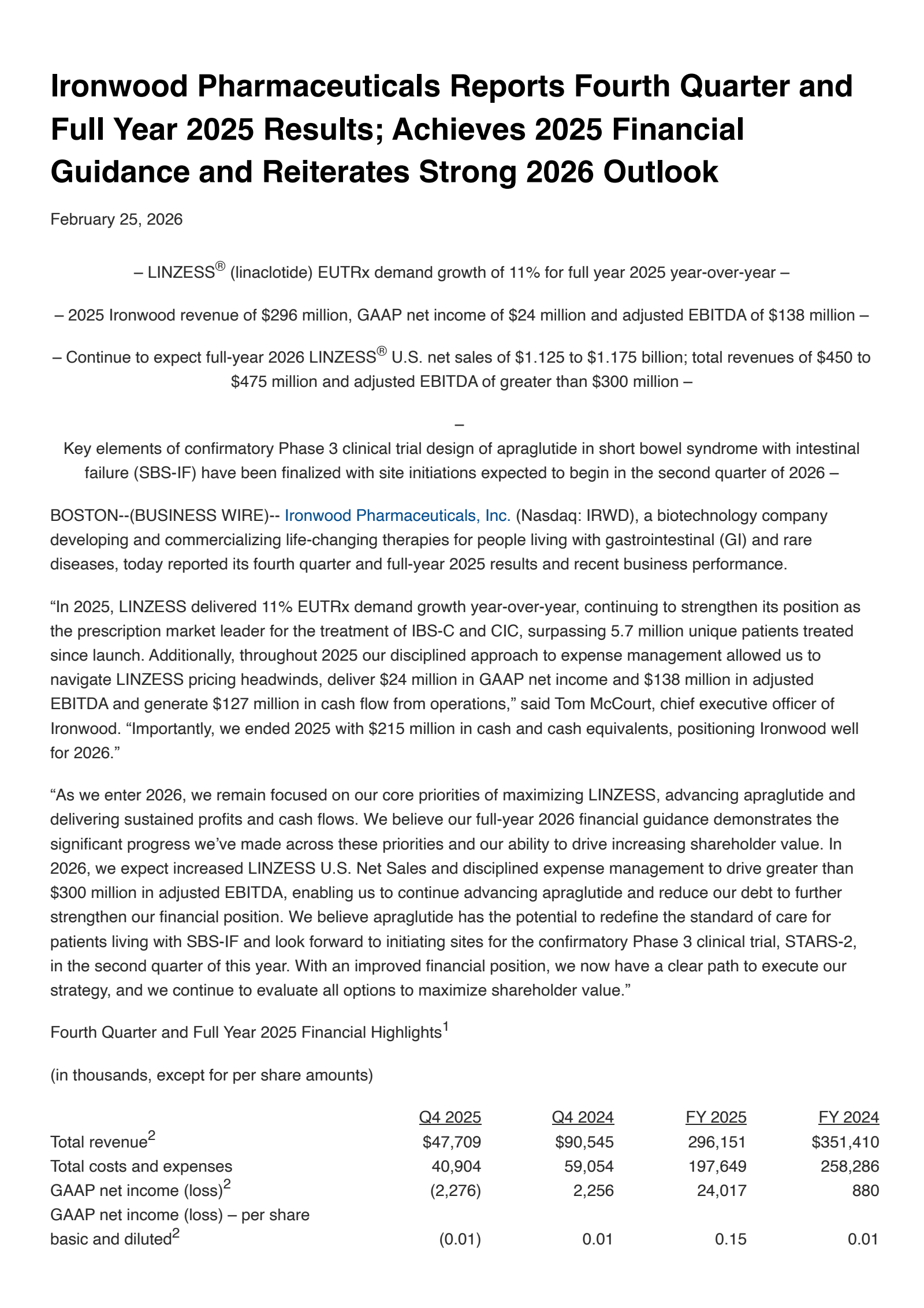 Ironwood Pharmaceuticals' Q4 2025 Press Release