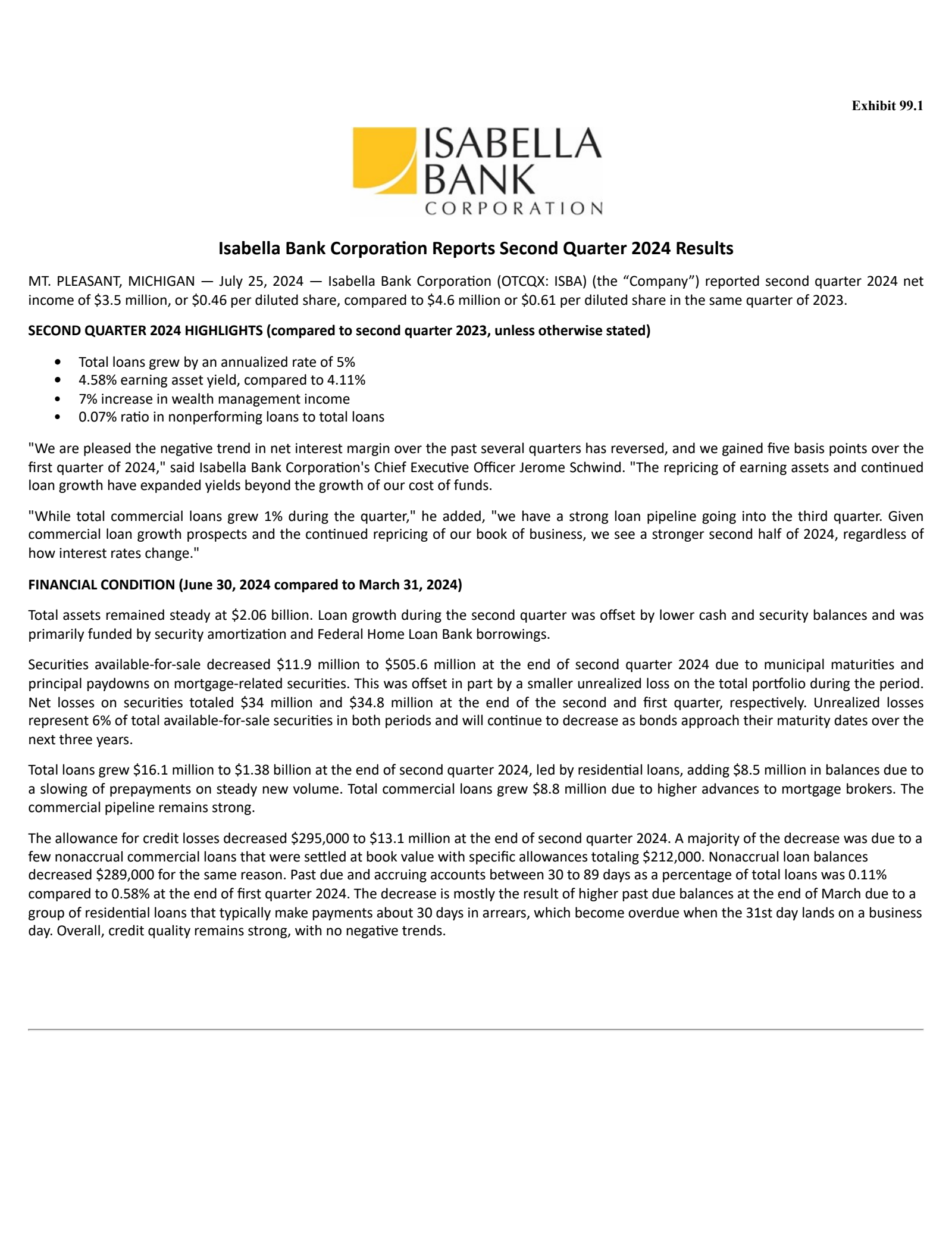 Isabella Bank's Q2 2024 Press Release