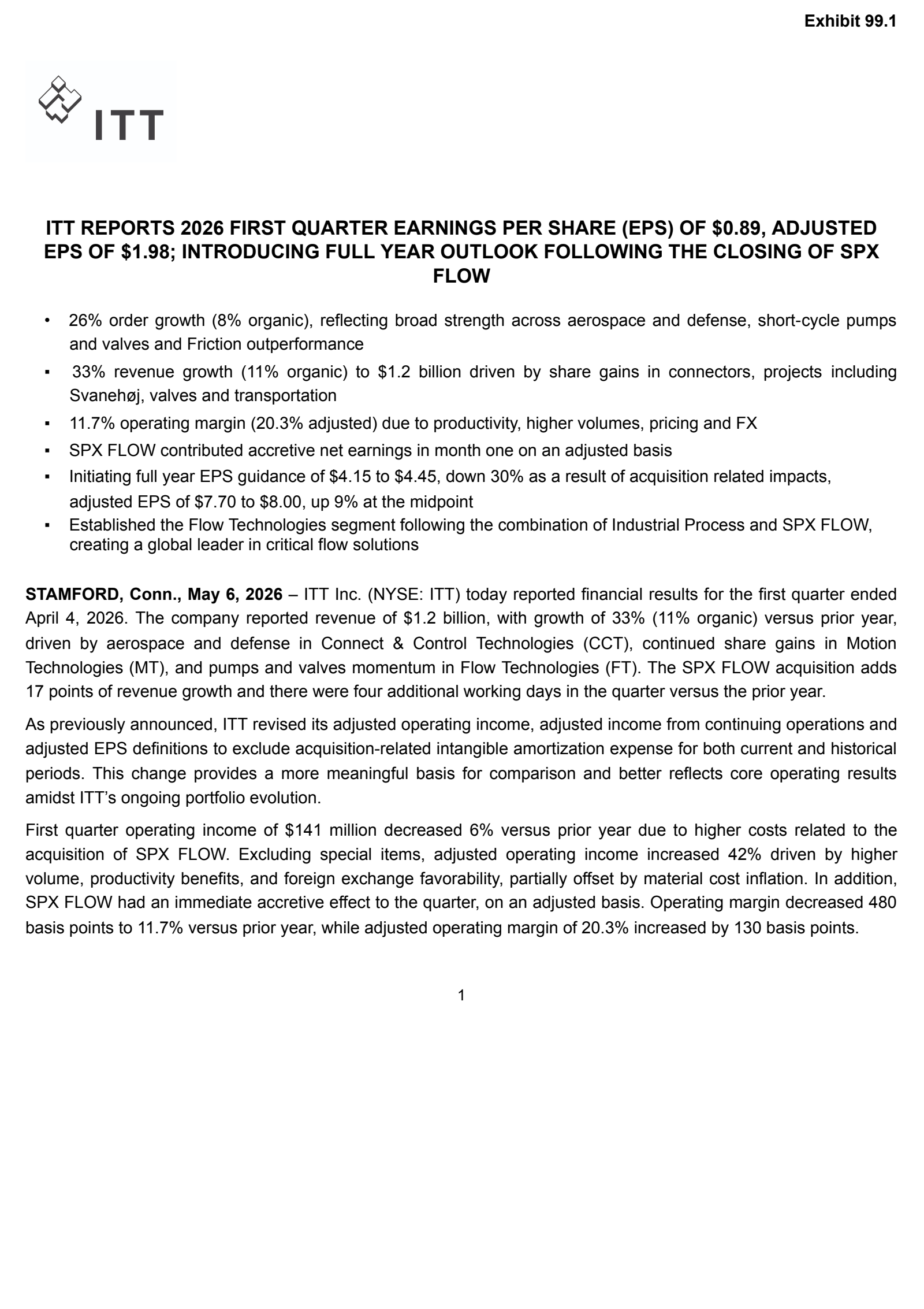 ITT's Q1 2026 Press Release