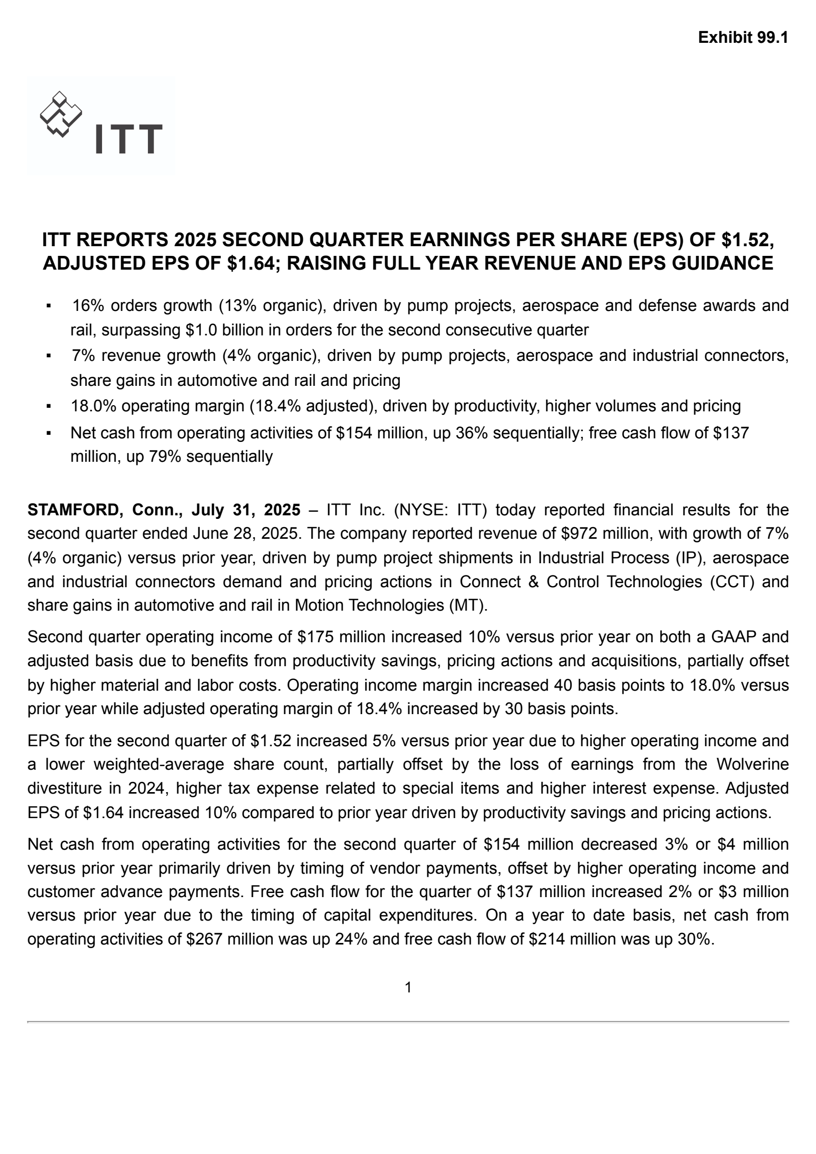 ITT's Q2 2025 Press Release
