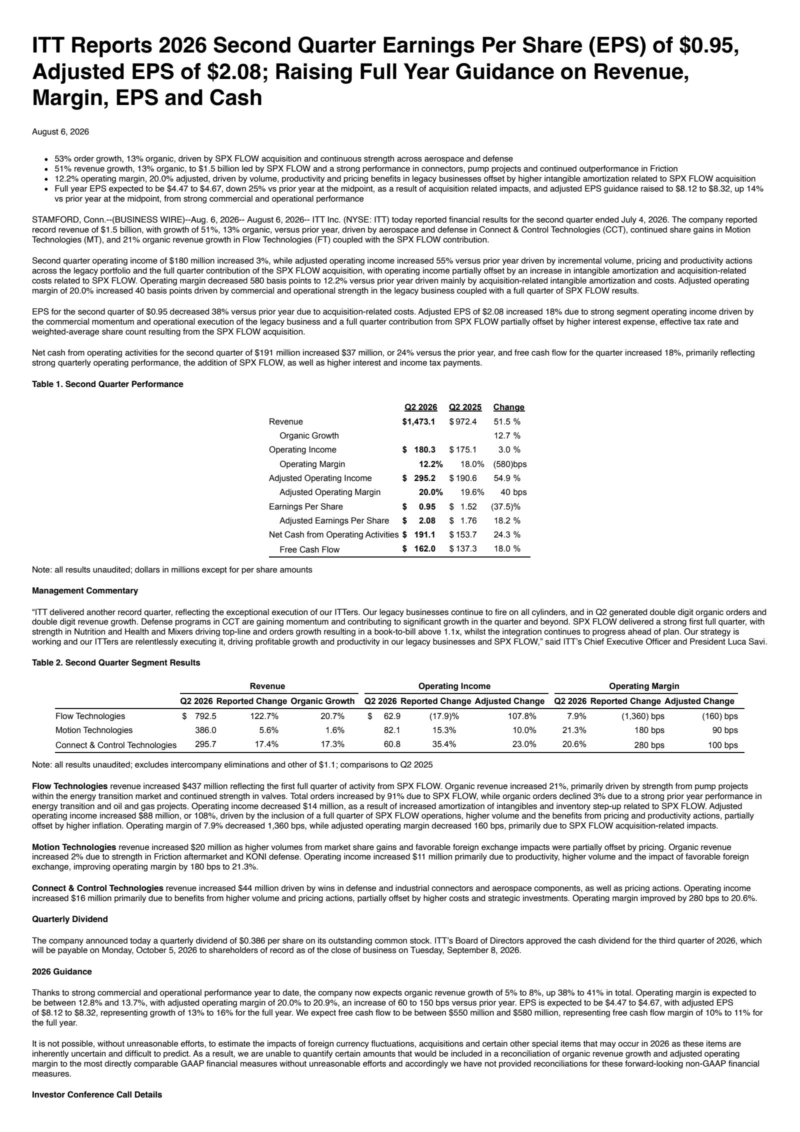ITT's Q2 2026 Press Release