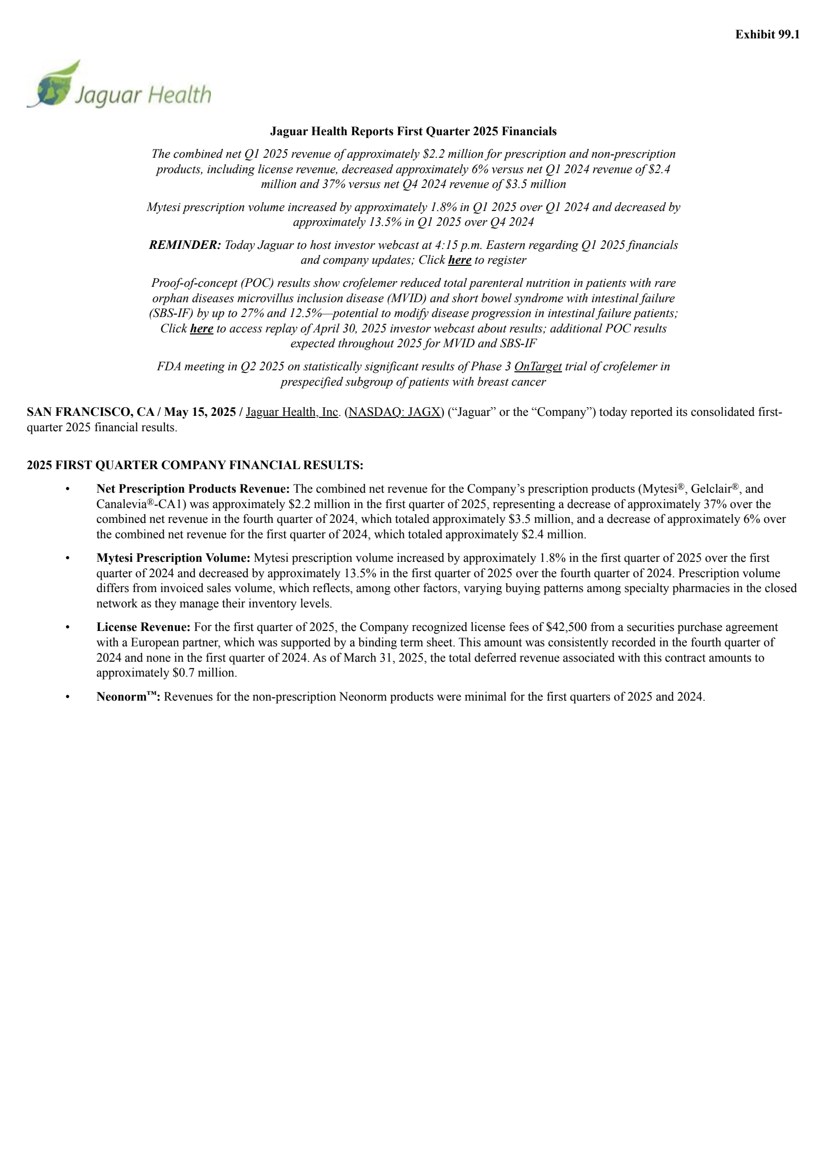 Jaguar Health's Q1 2025 Press Release