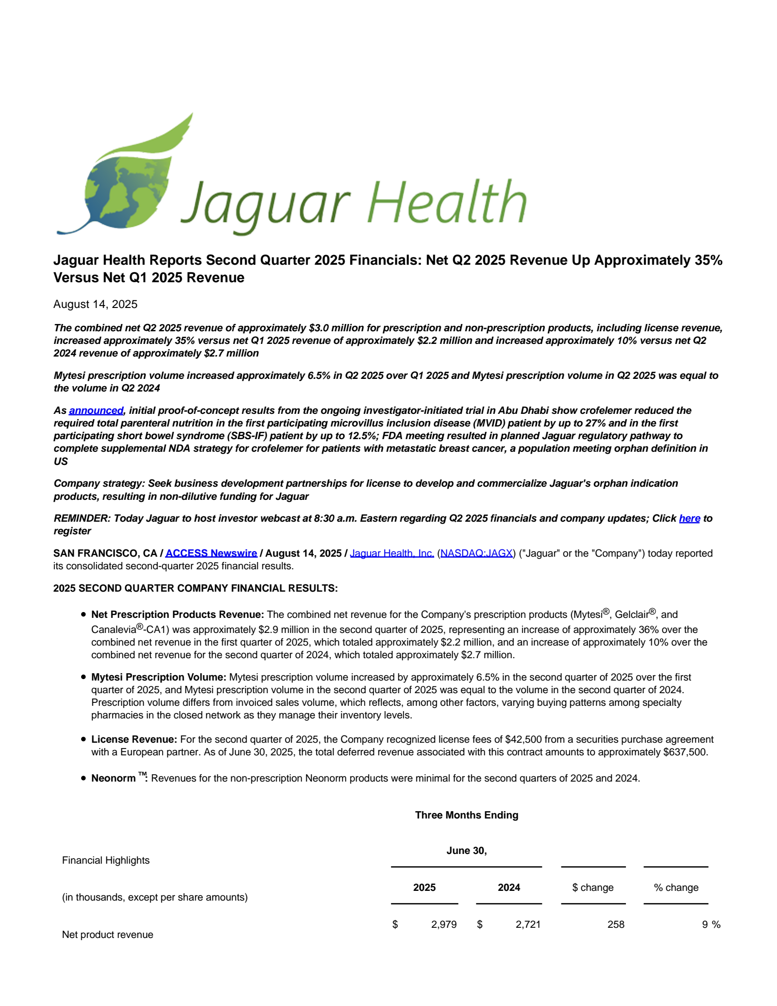 Jaguar Animal Health's Q2 2025 Press Release