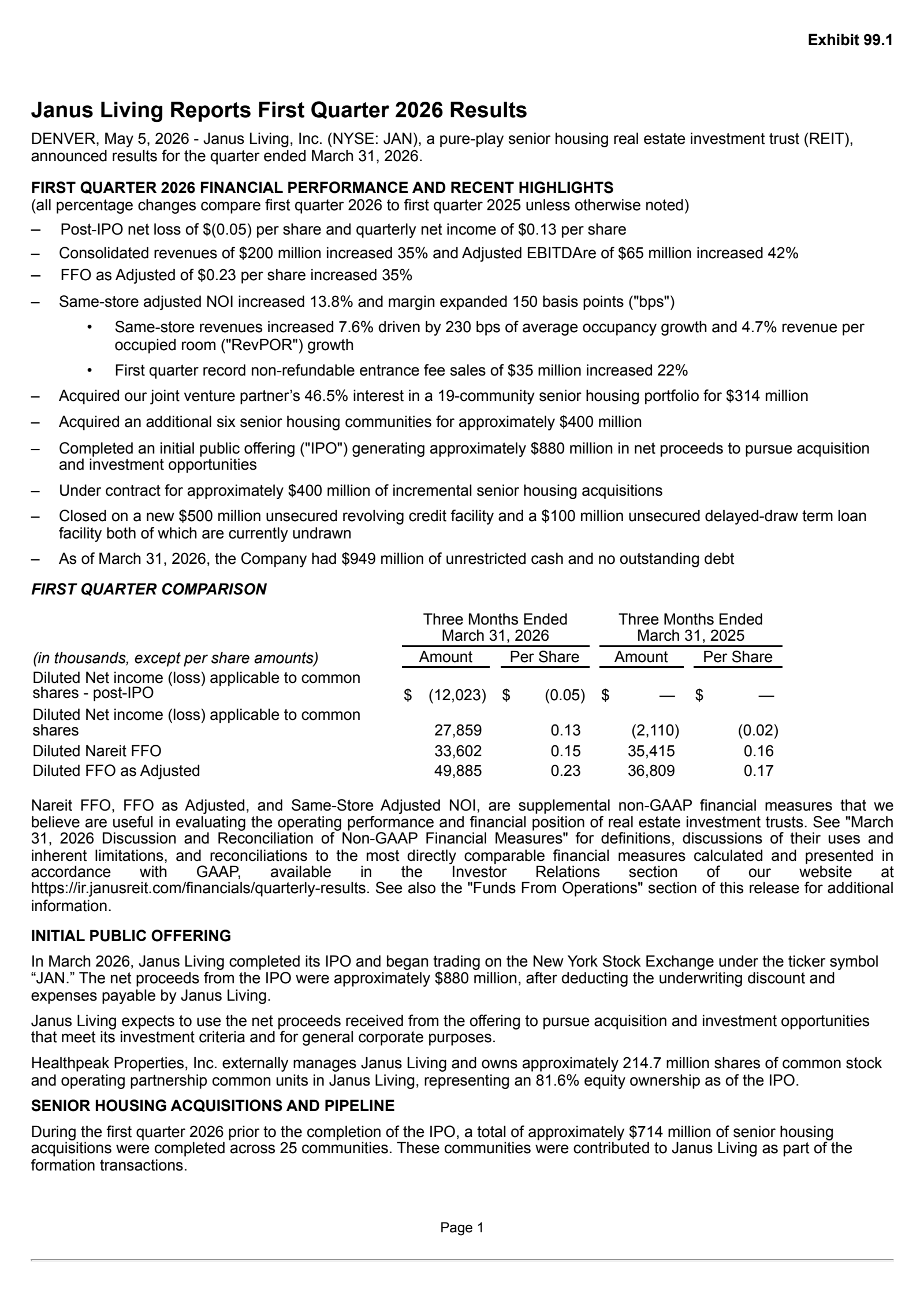 JAN's Q1 2026 Press Release