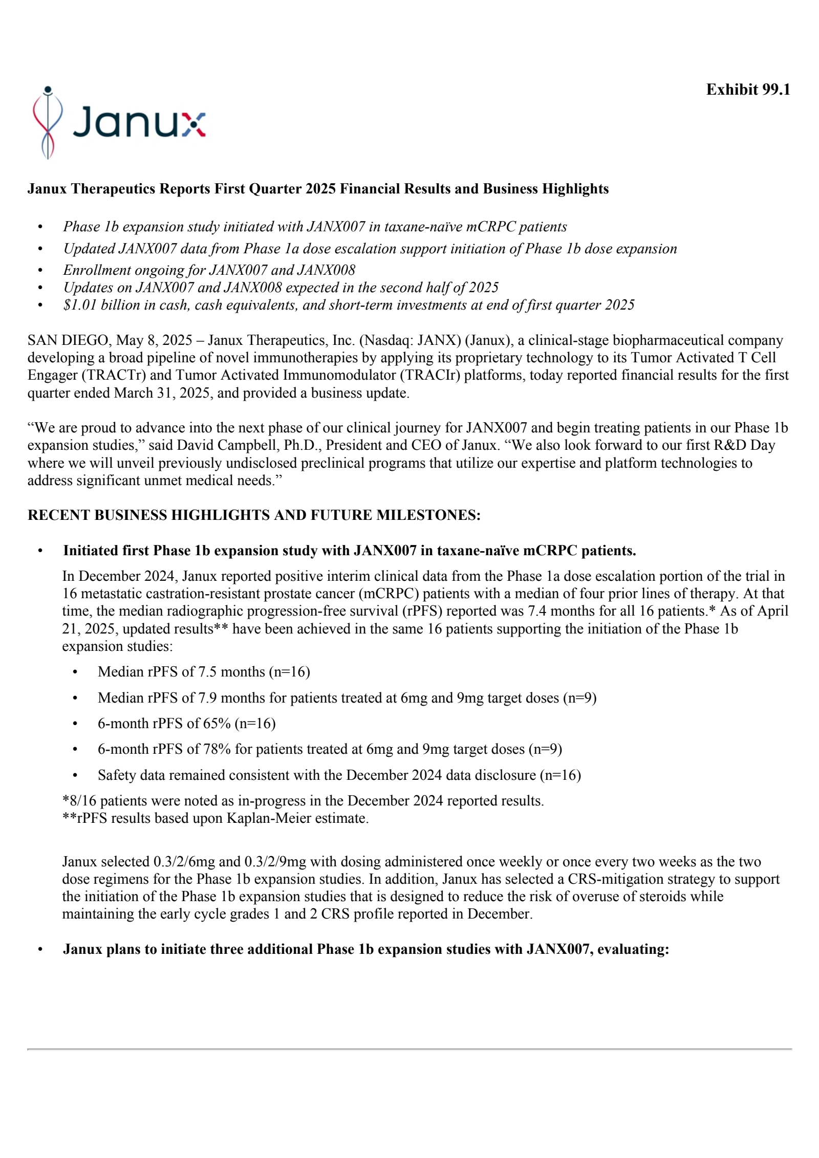 Janux Therapeutics' Q1 2025 Press Release