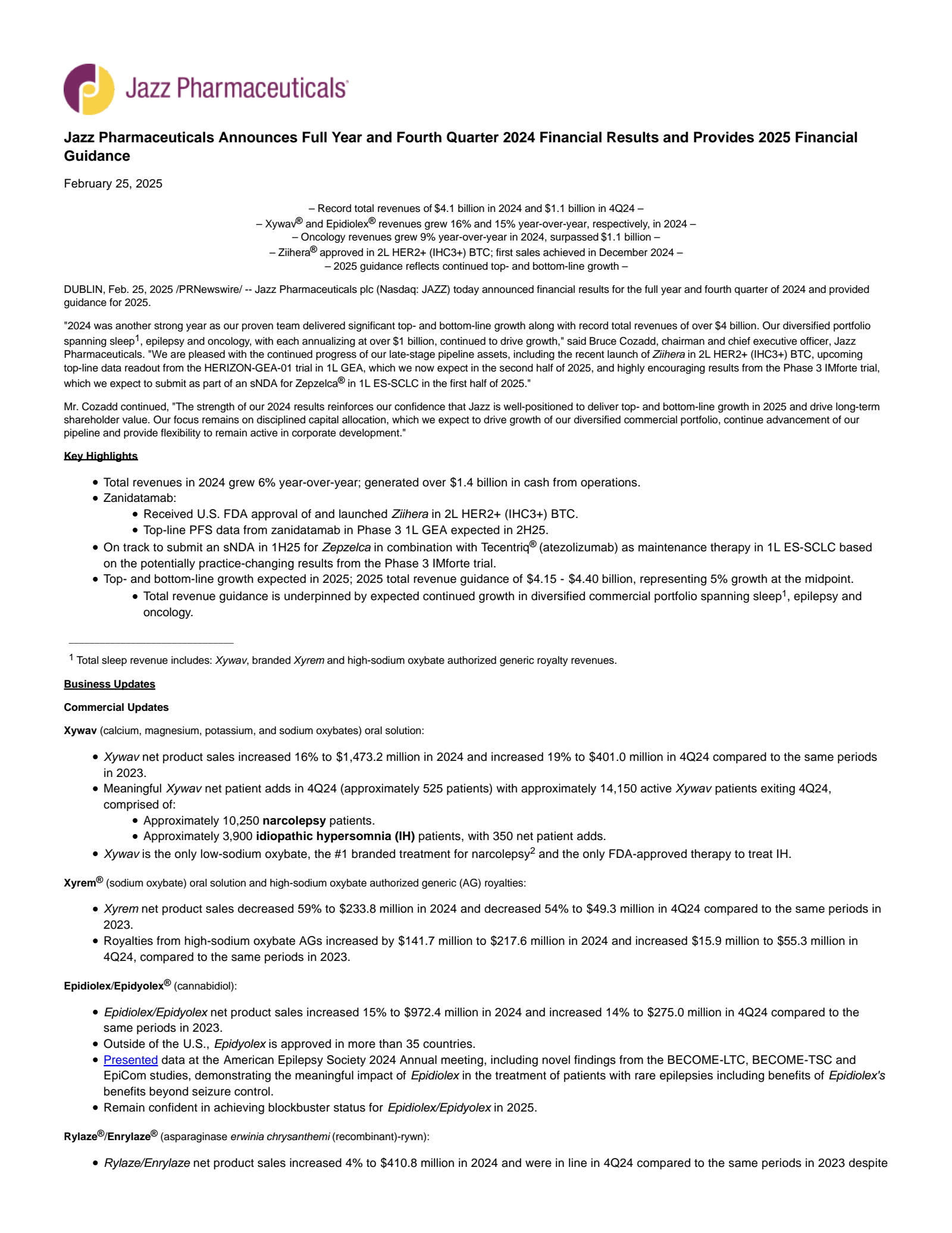 Jazz Pharmaceuticals' Q4 2024 Press Release