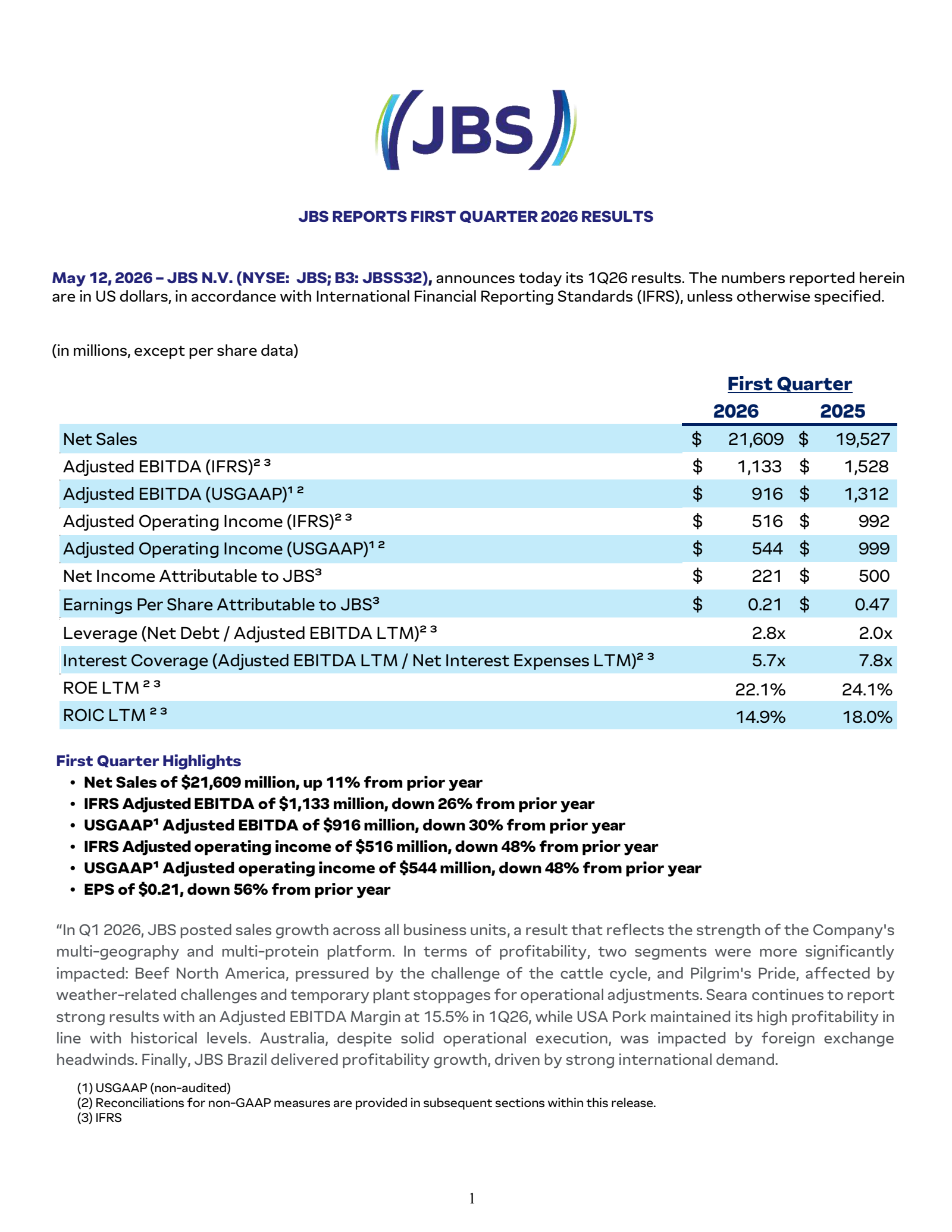 JBS's Q1 2026 Press Release