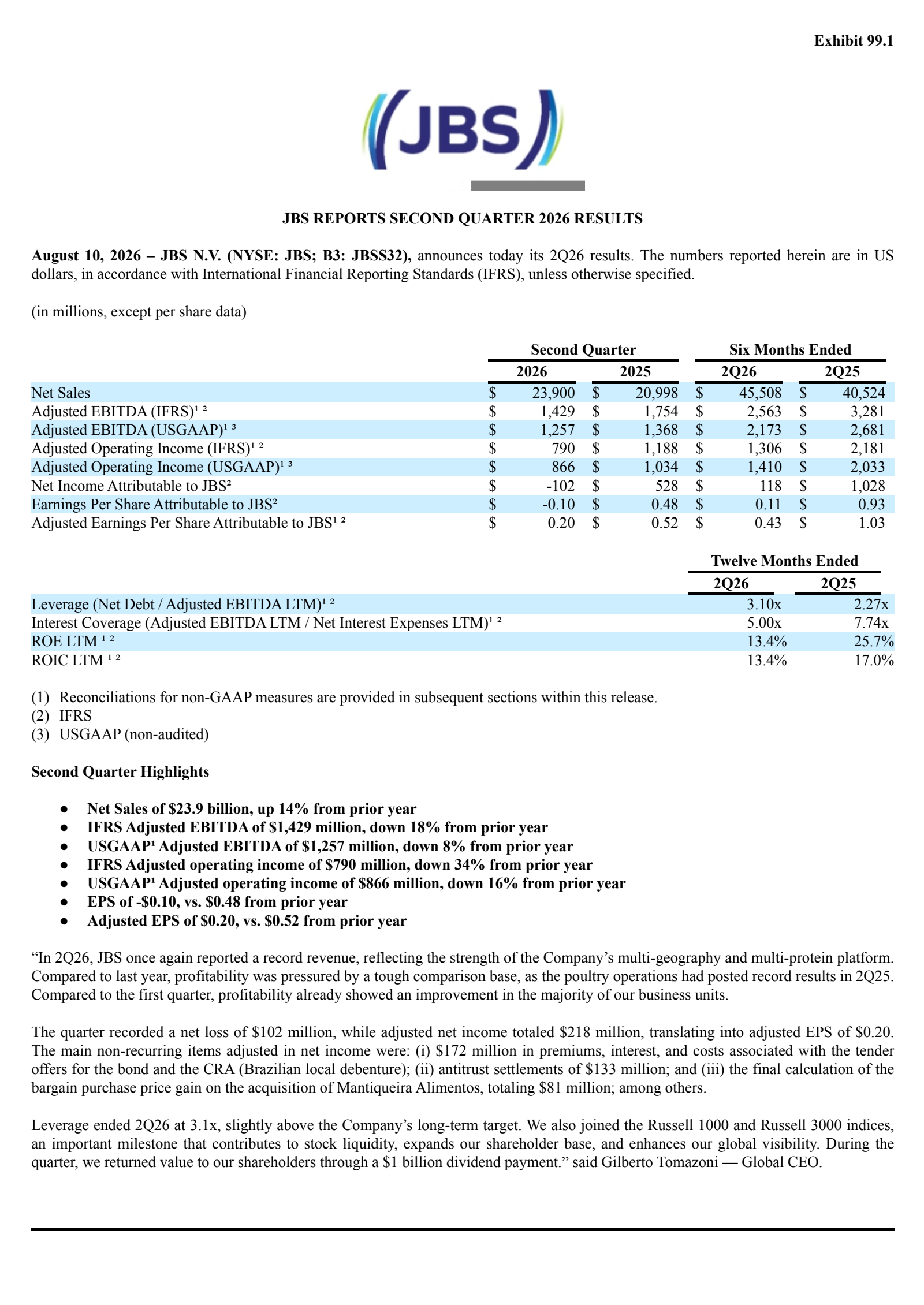 JBS's Q2 2026 Press Release