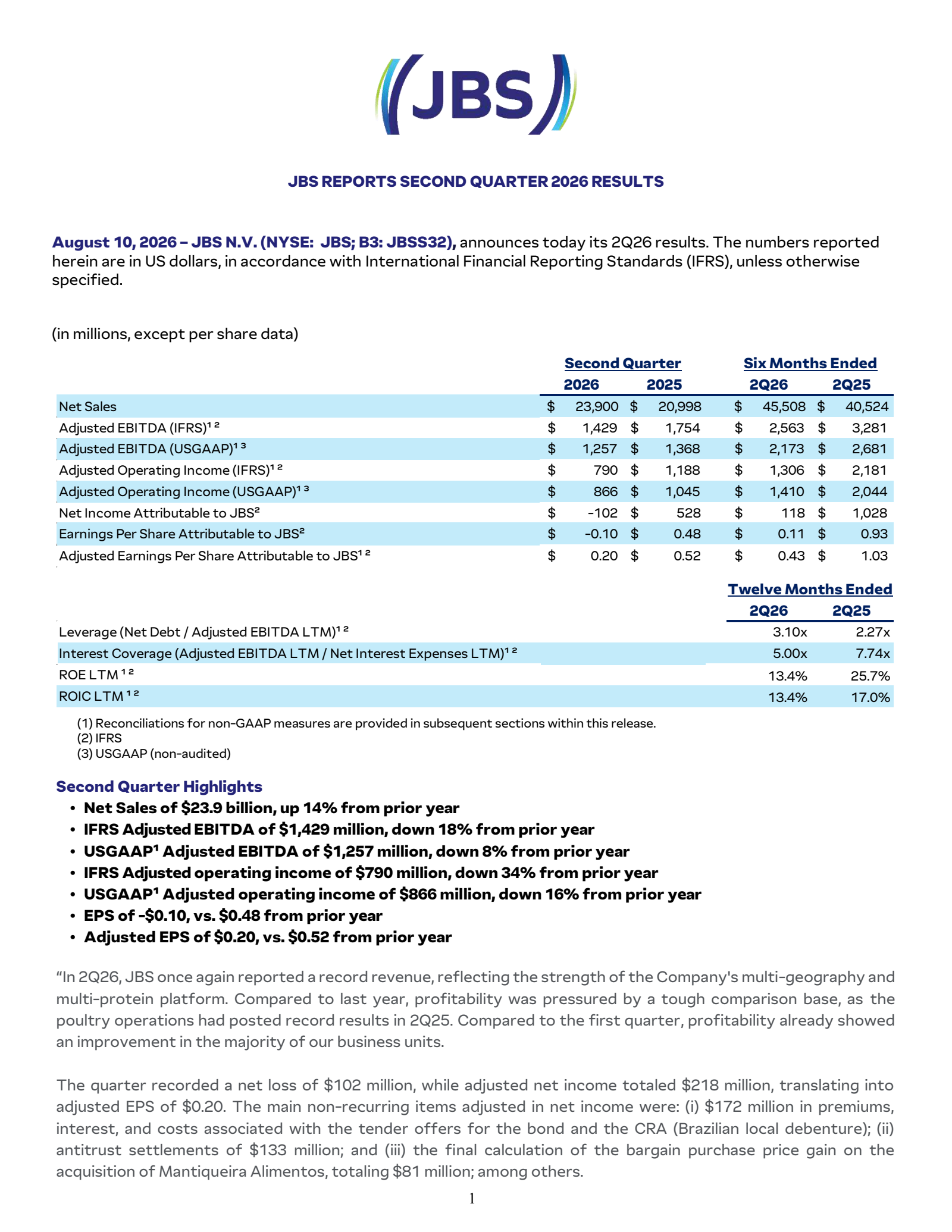 JBS's Q2 2026 Press Release