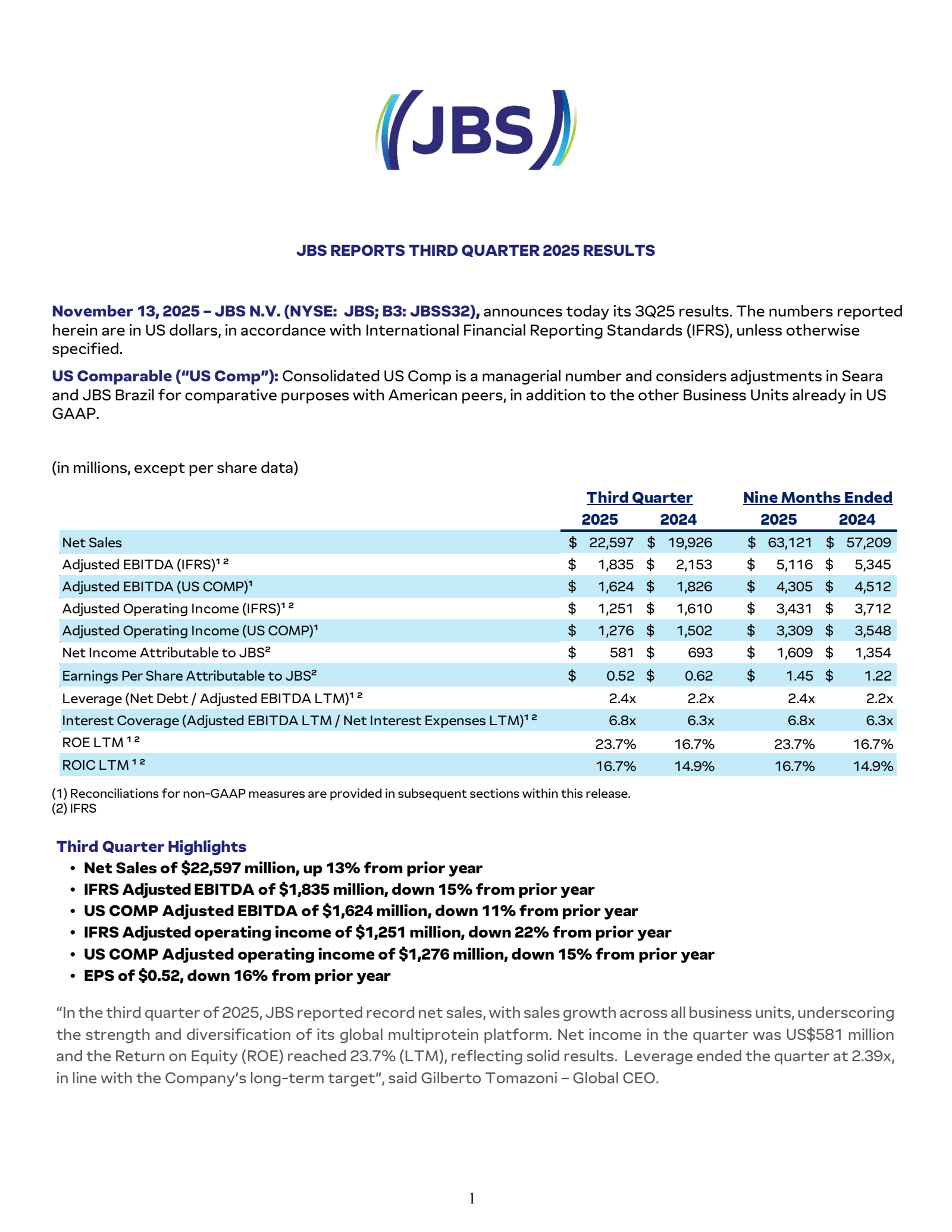 JBS's Q3 2025 Earnings Release