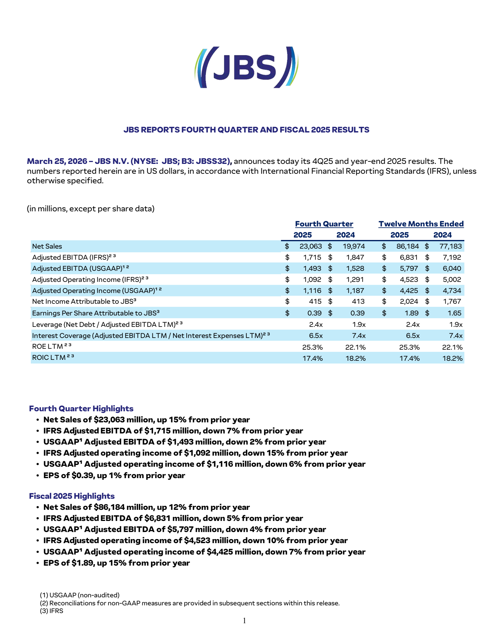 JBS's Q4 2025 Press Release