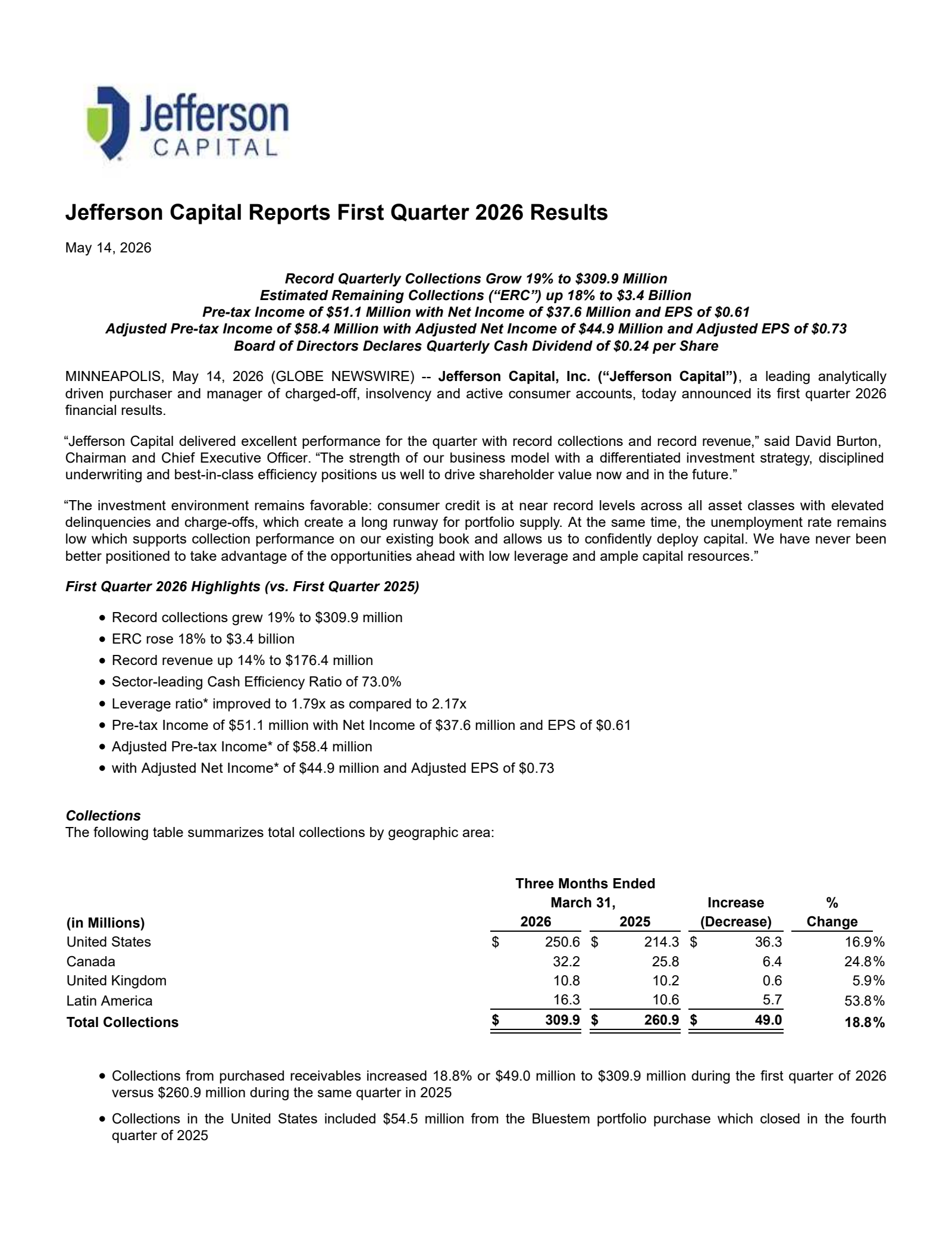 Jernigan Capital's Q1 2026 Press Release