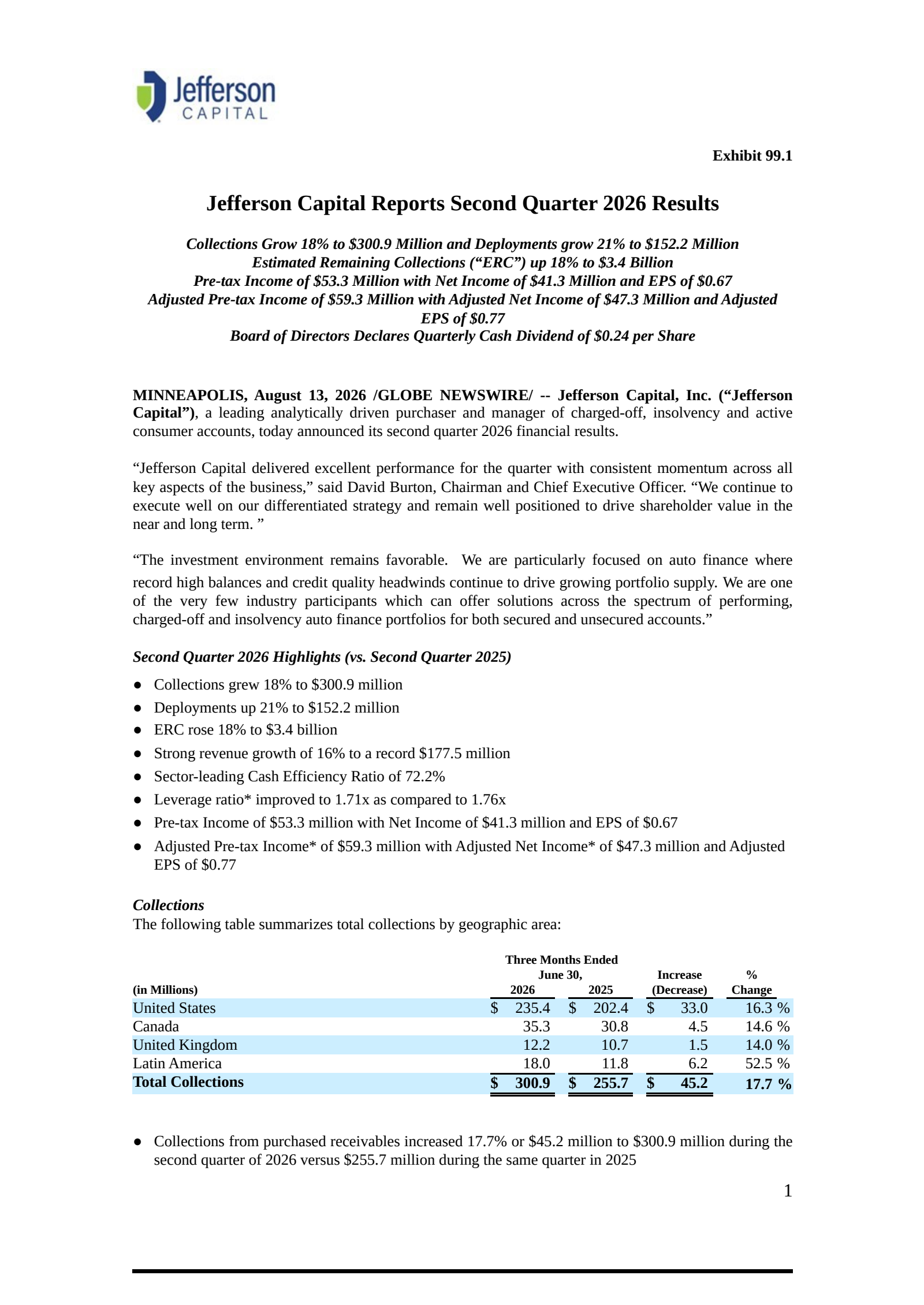 Jernigan Capital's Q2 2026 Press Release