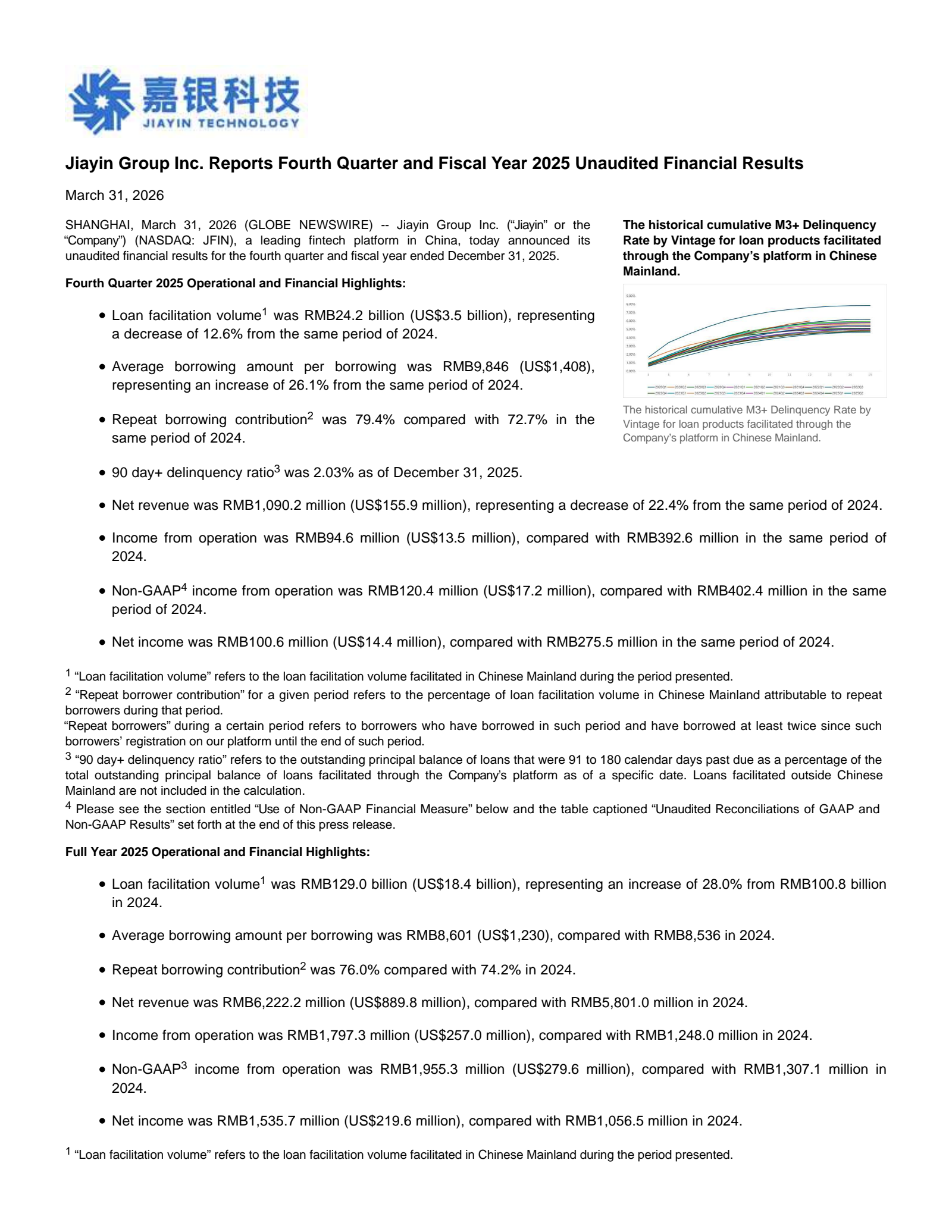 Jiayin Group's Q4 2025 Press Release