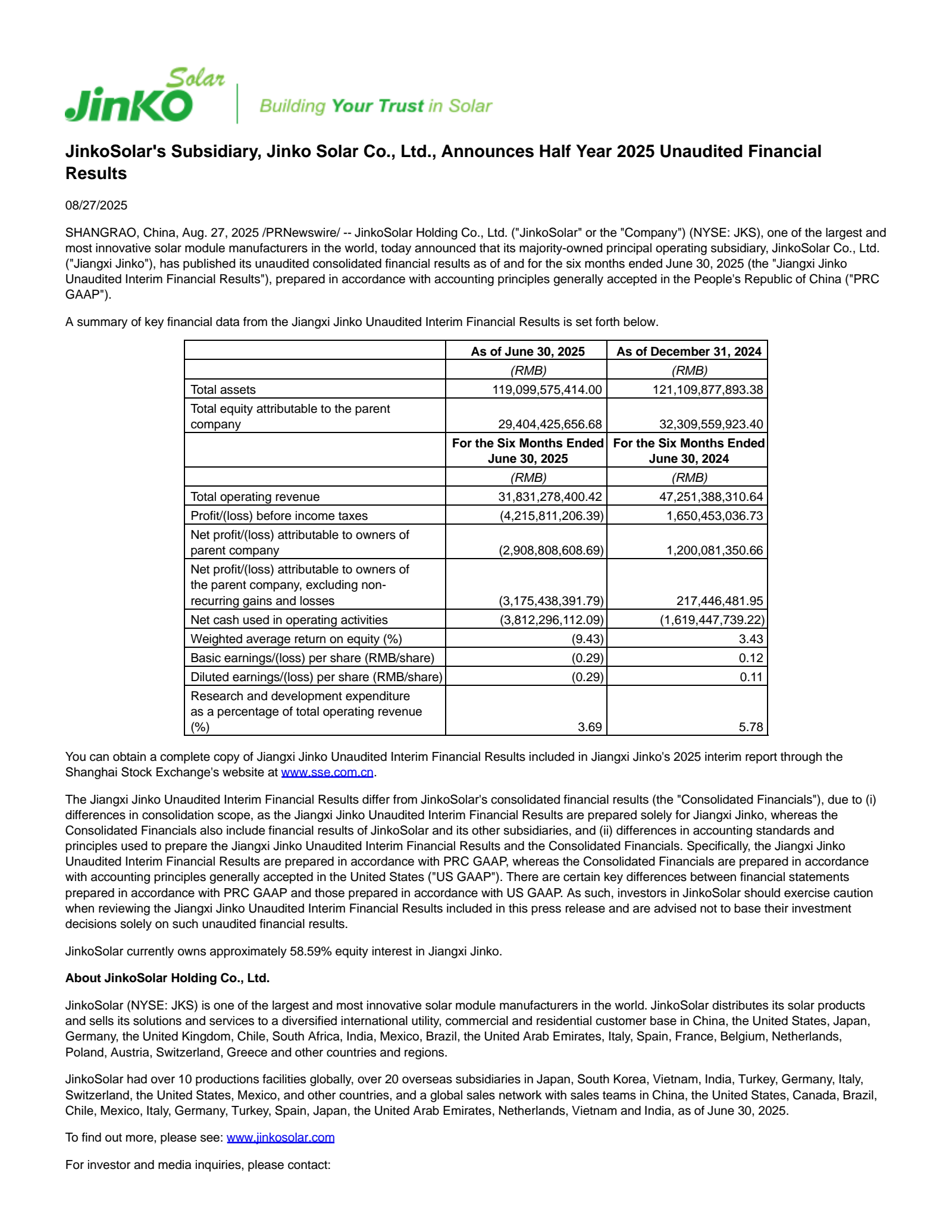 JinkoSolar's Q2 2025 Earnings Release