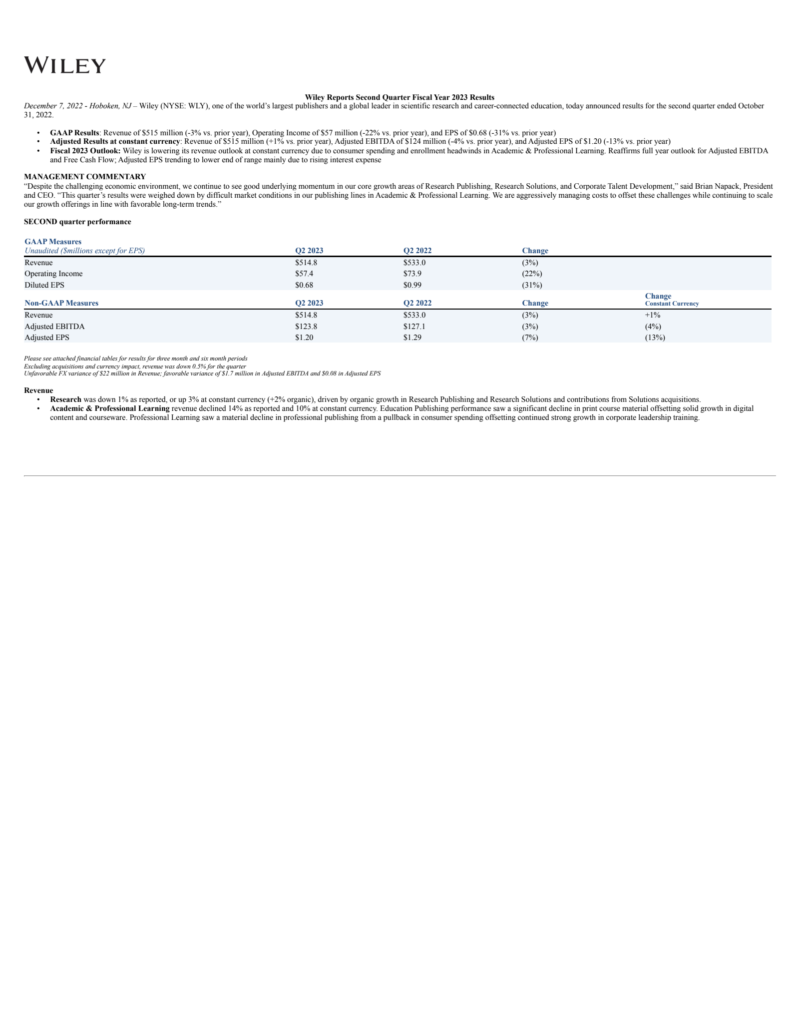 John Wiley & Sons' Q2 2023 Press Release