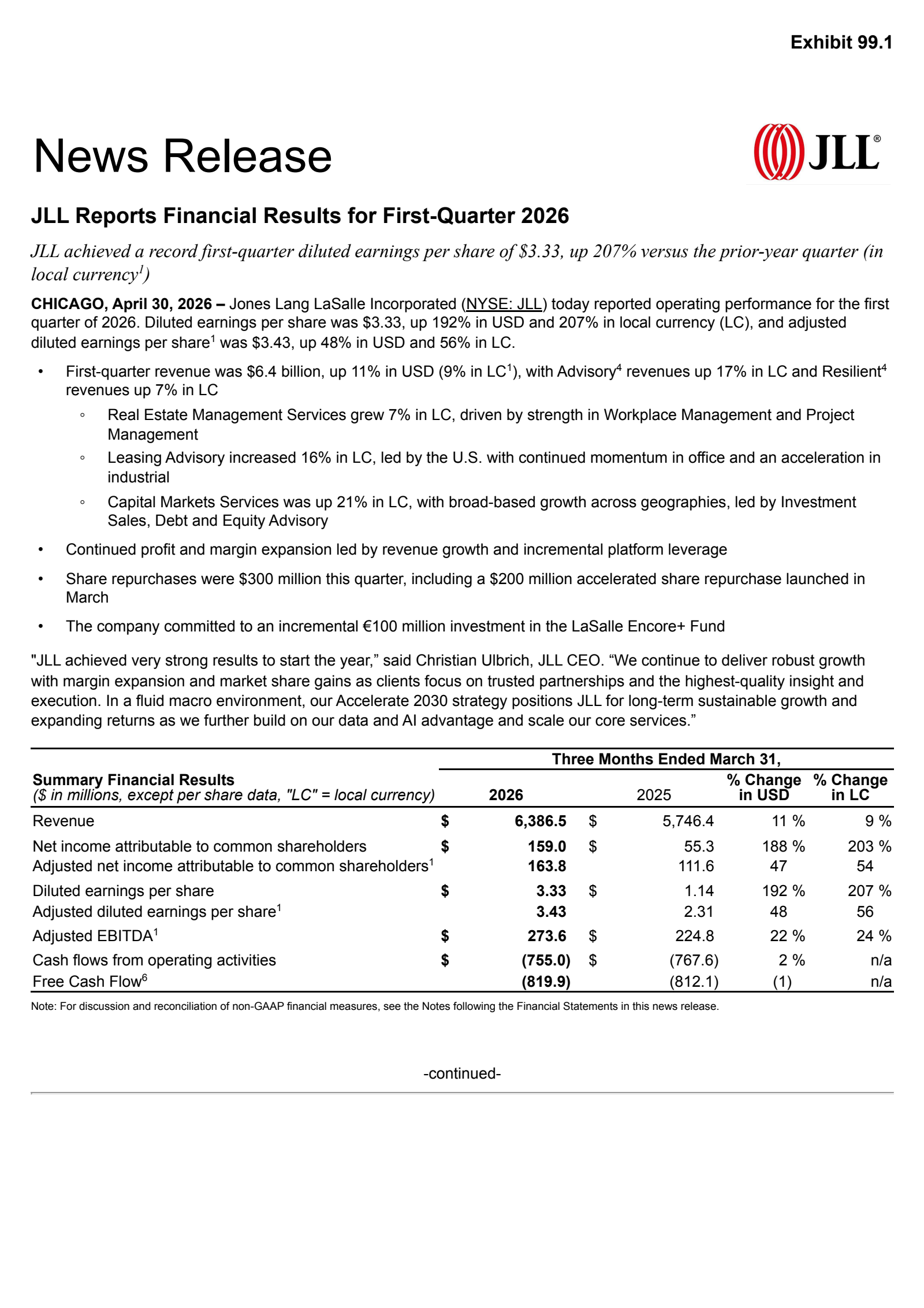 Jones Lang LaSalle's Q1 2026 Press Release