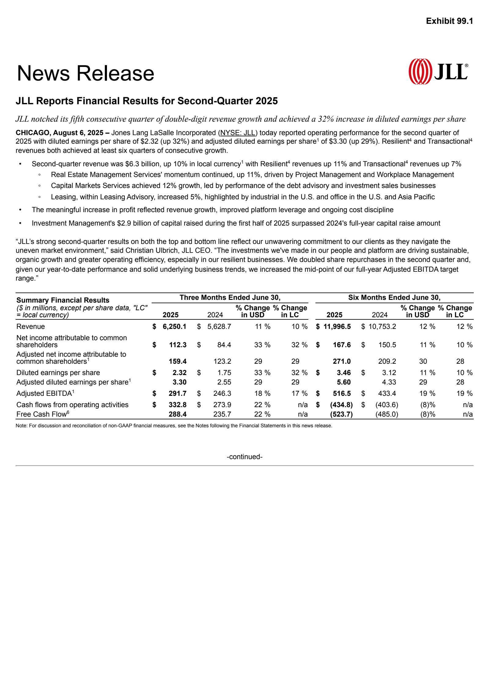 Jones Lang LaSalle's Q2 2025 Press Release