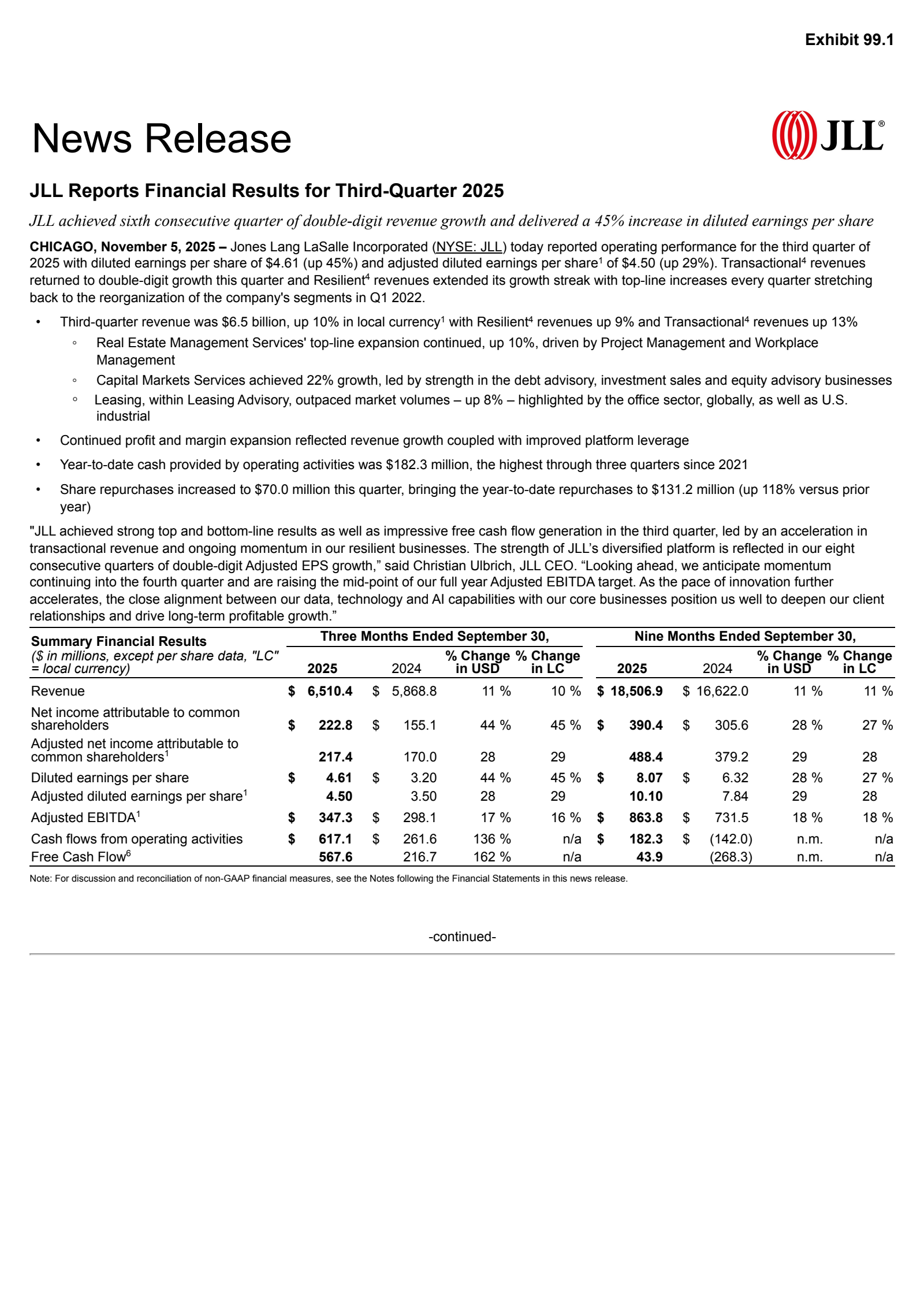 Jones Lang LaSalle's Q3 2025 Earnings Release