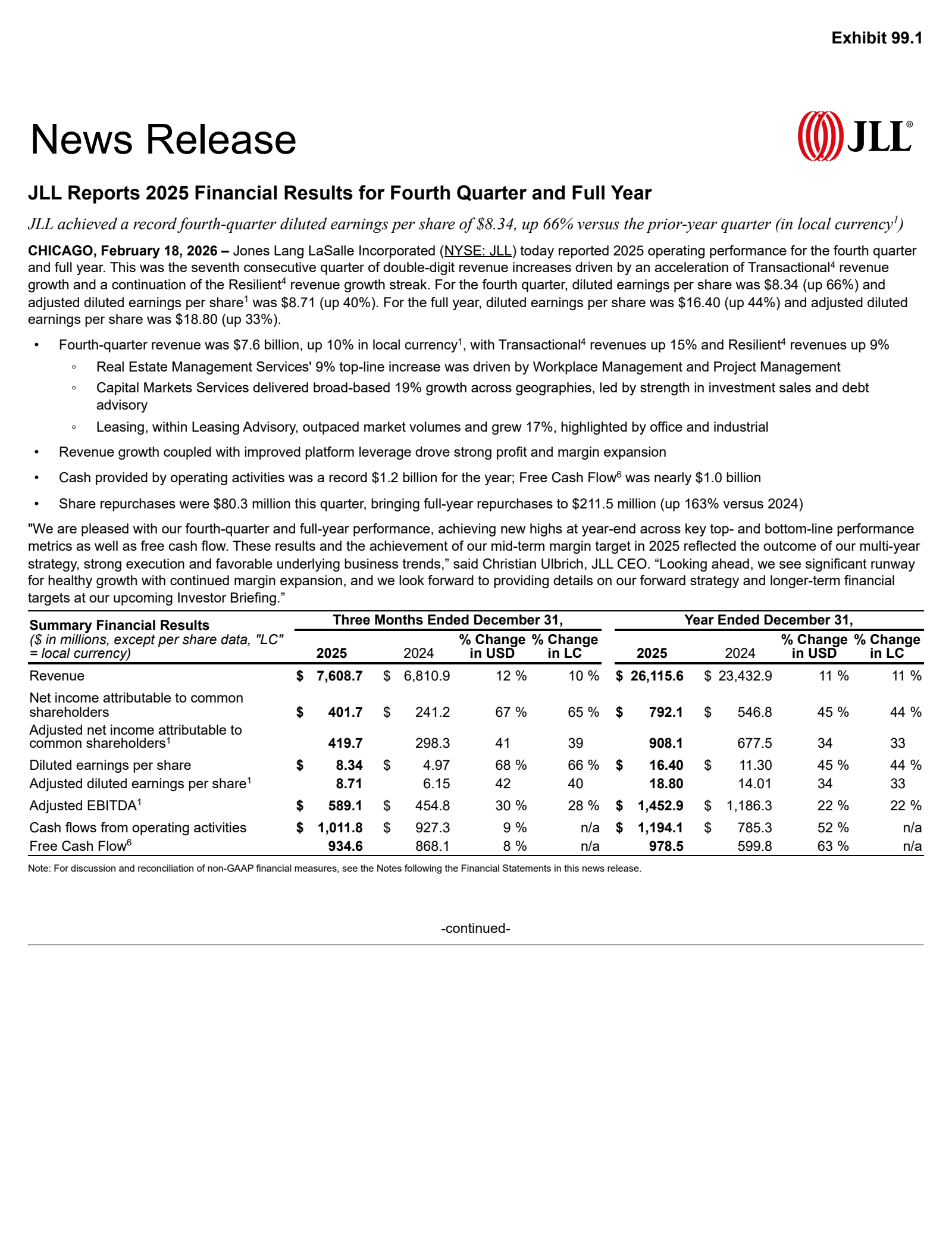 Jones Lang LaSalle's Q4 2025 Press Release