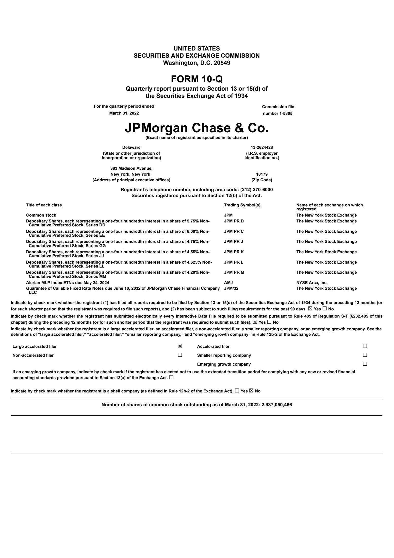 JPMorgan Chase & Co.'s Q1 2022 Quarterly Report