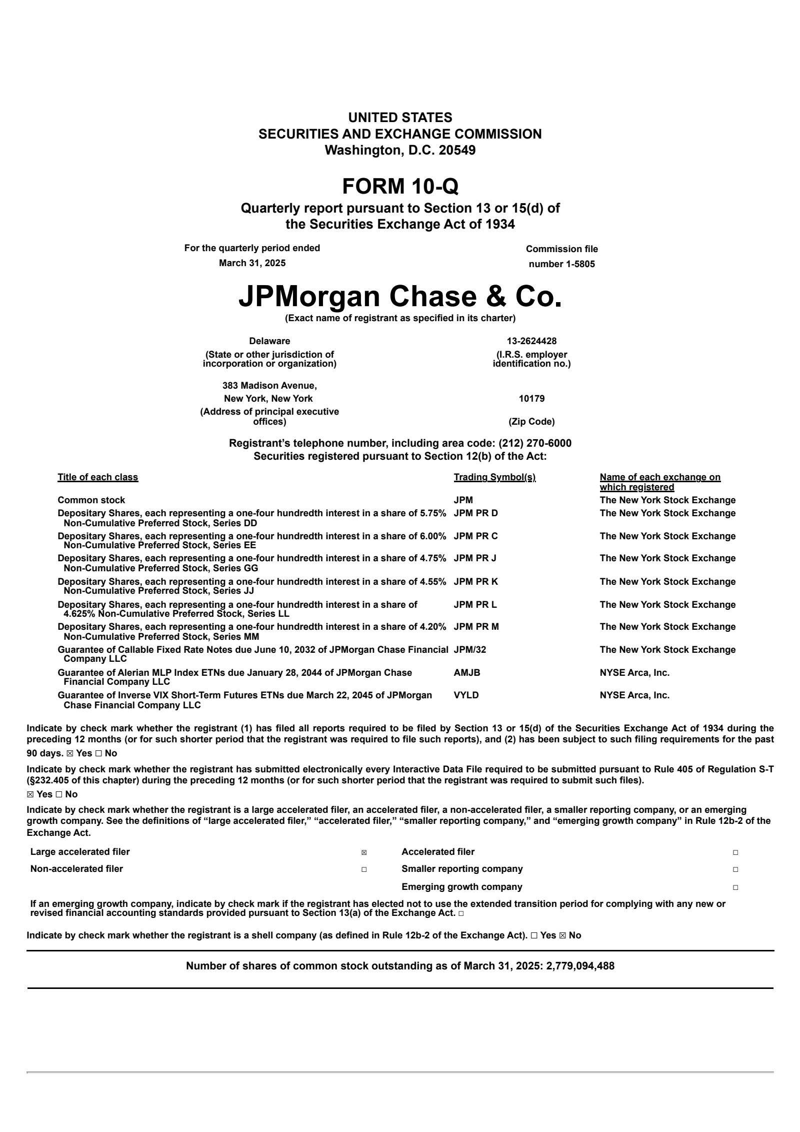 JPMorgan Chase & Co.'s Q1 2025 Quarterly report