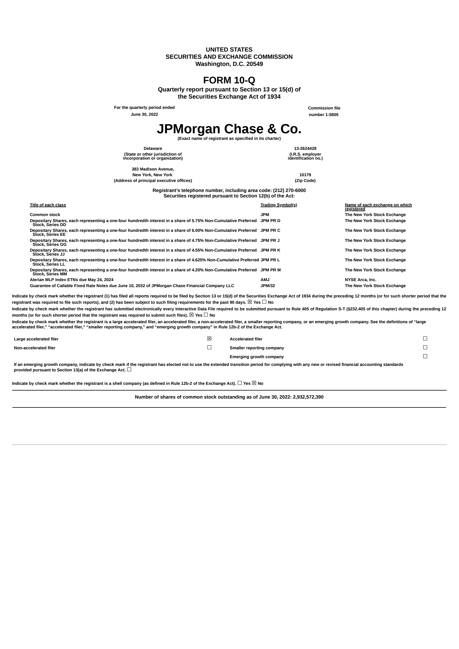 JPMorgan Chase & Co.'s Q2 2022 Quarterly Report