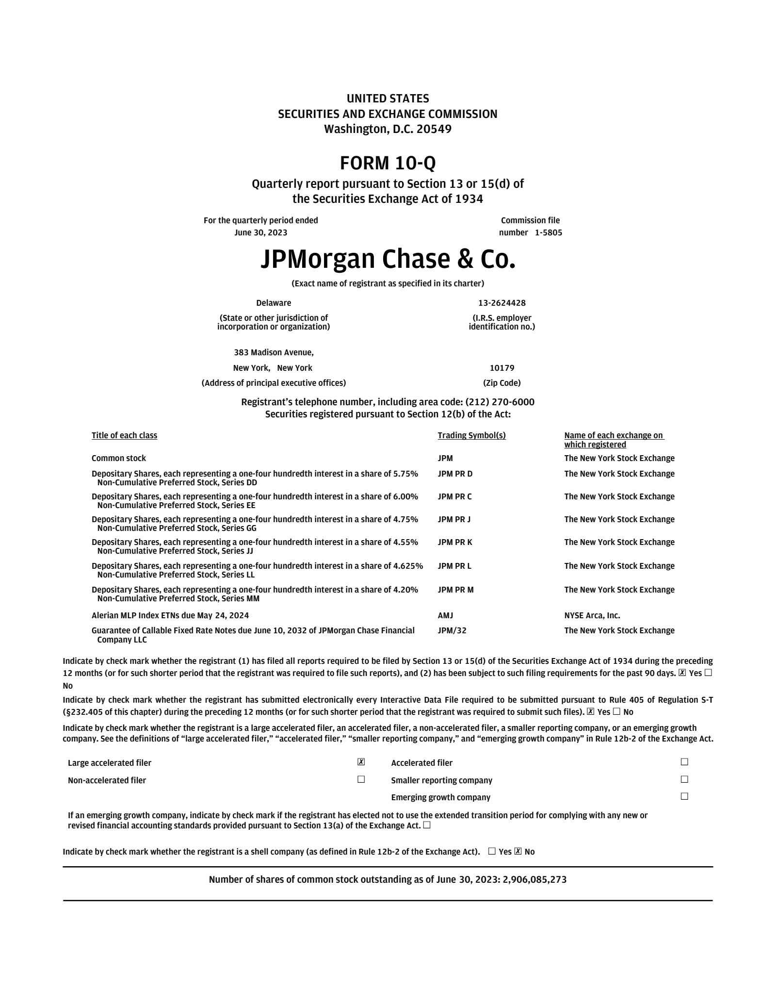 JPMorgan Chase & Co.'s Q2 2023 Quarterly Report