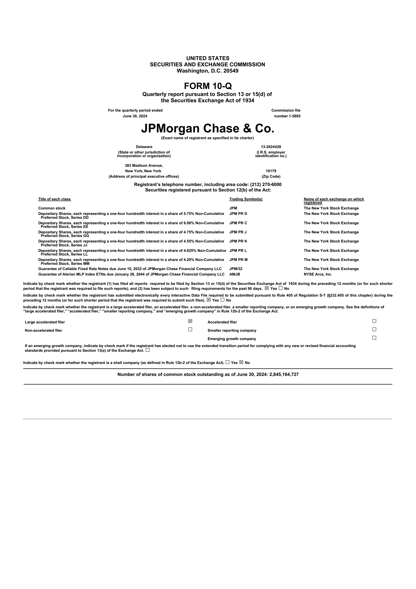 JPMorgan Chase & Co.'s Q2 2024 Quarterly Report