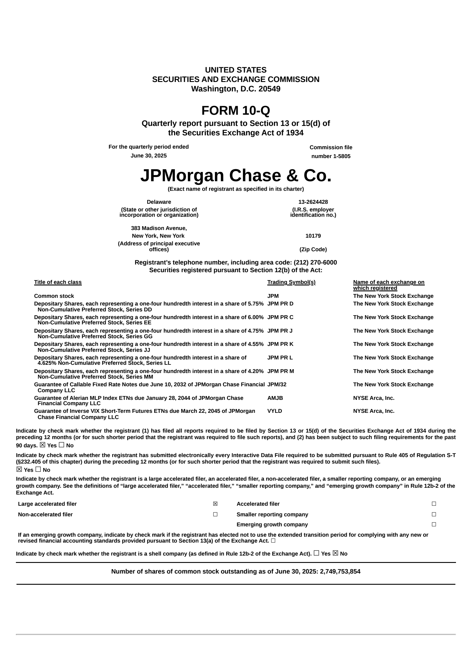 JPMorgan Chase & Co.'s Q2 2025 Quarterly report