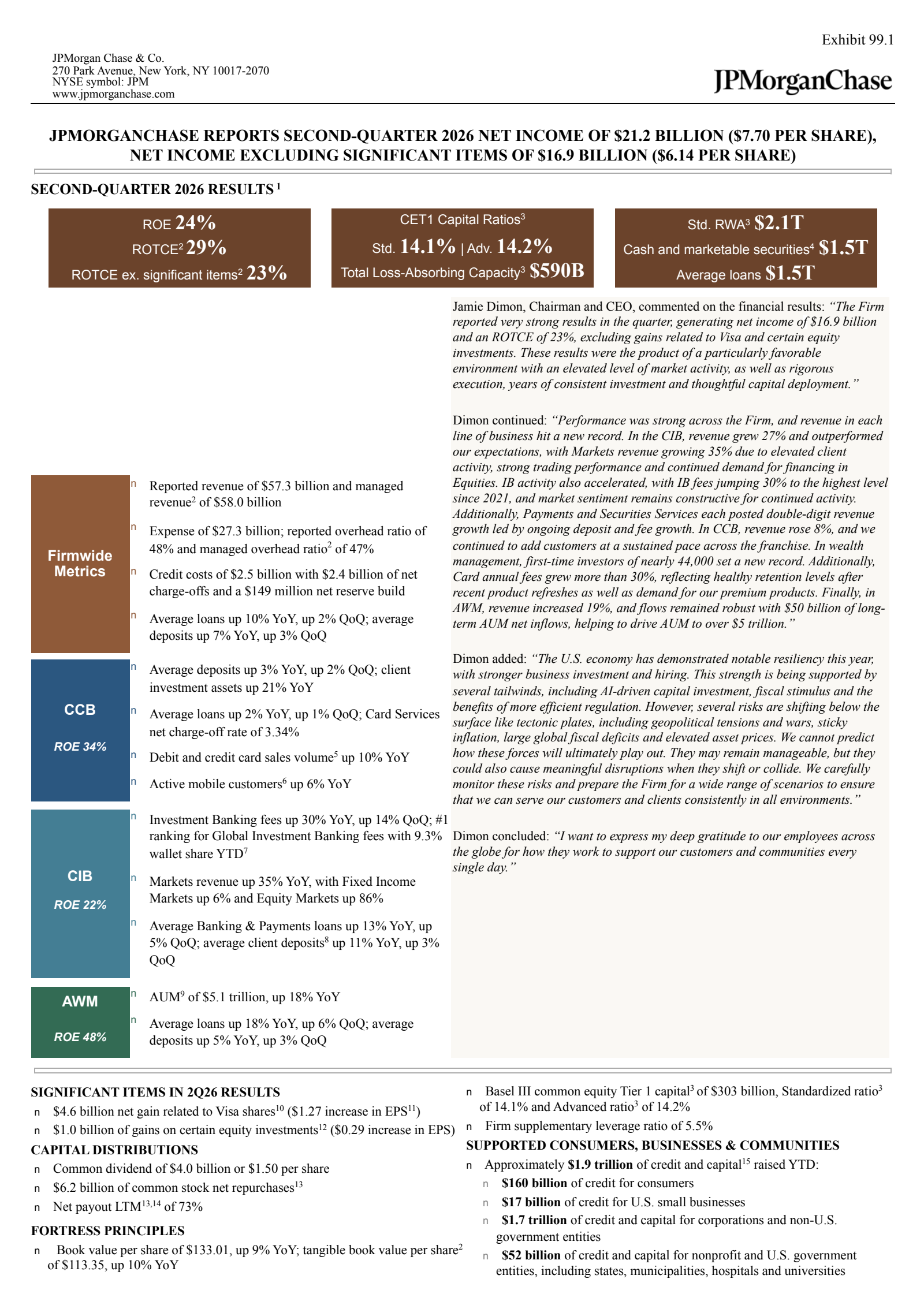 JPMorgan Chase & Co.'s Q2 2026 Press Release