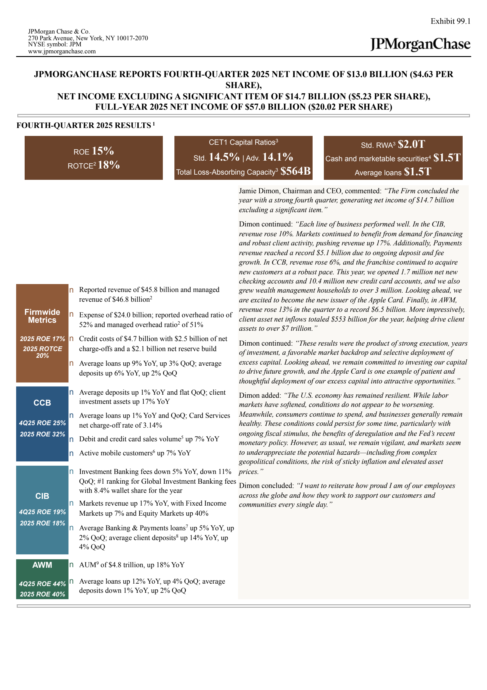 JPMorgan Chase & Co.'s Q4 2025 Press Release