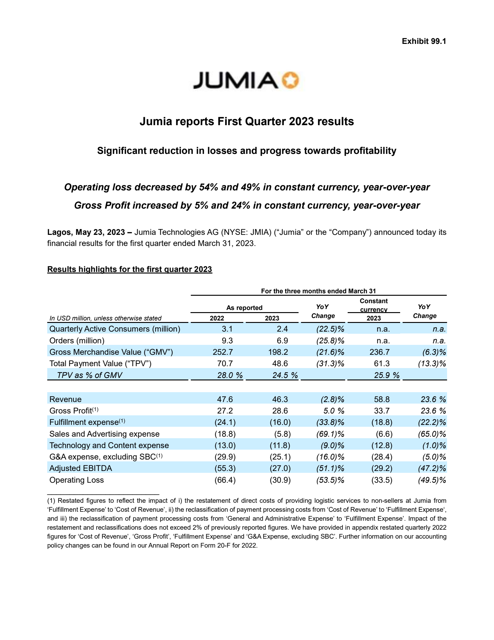 Jumia Technologies' Q1 2023 Earnings Release