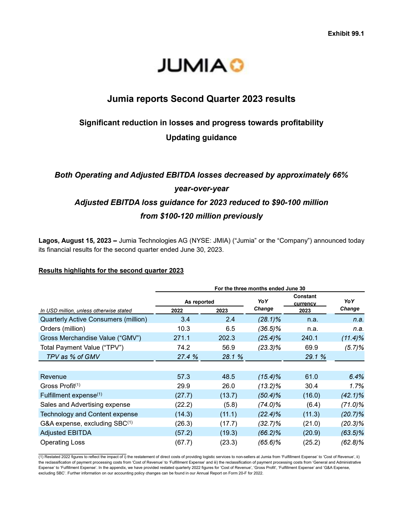 Jumia Technologies' Q2 2023 Earnings Release
