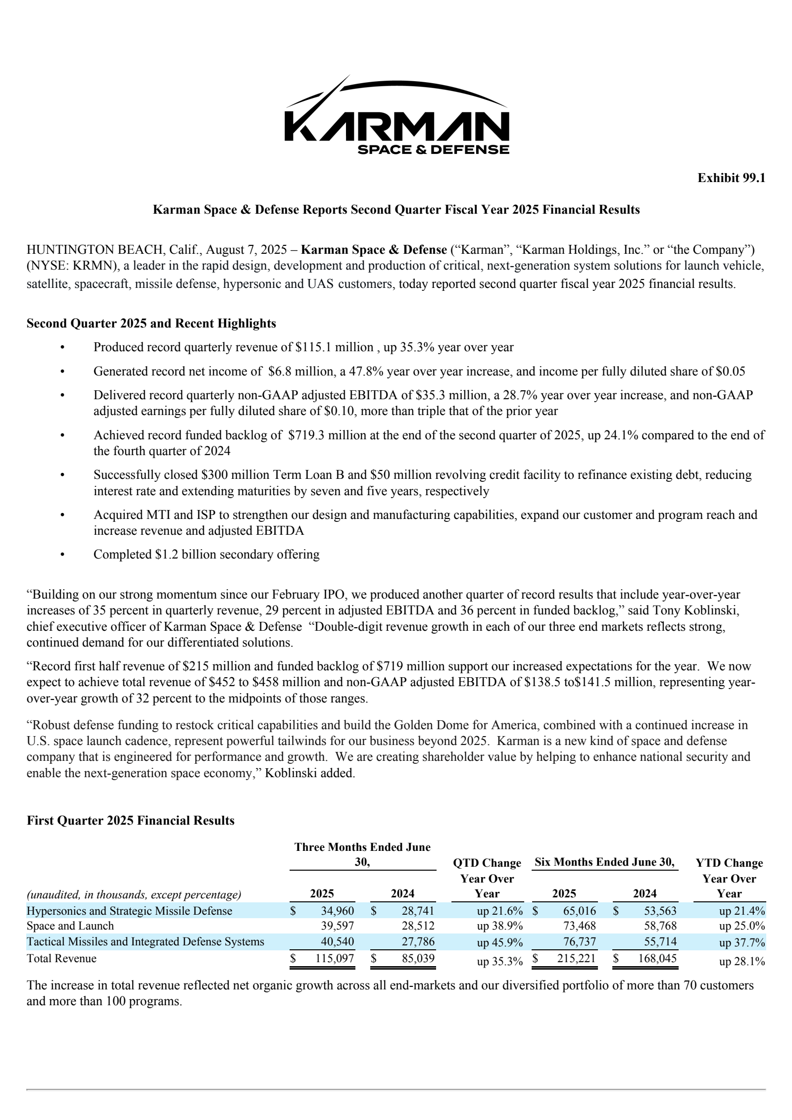 Karman's Q2 2025 Press Release